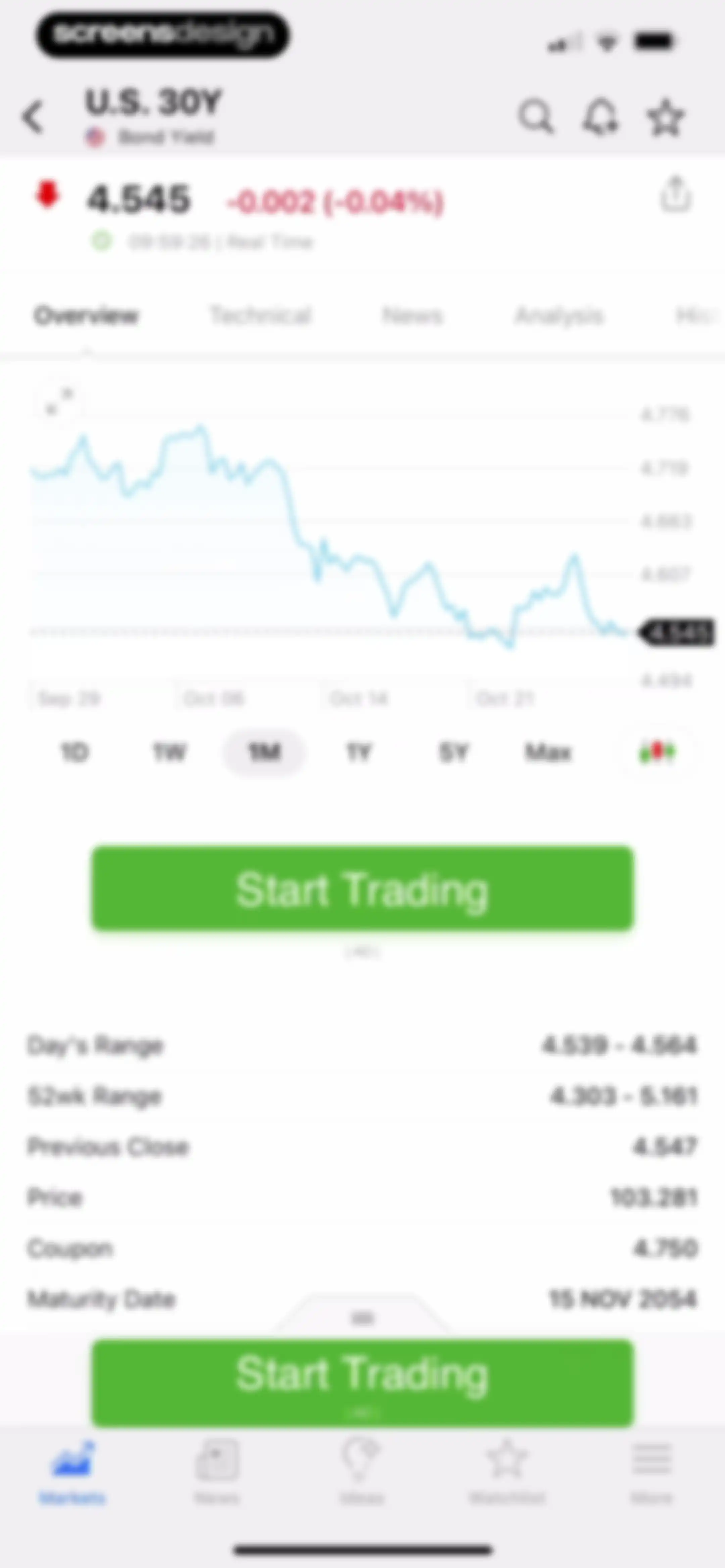 Investing.com: Stock Market screen 52