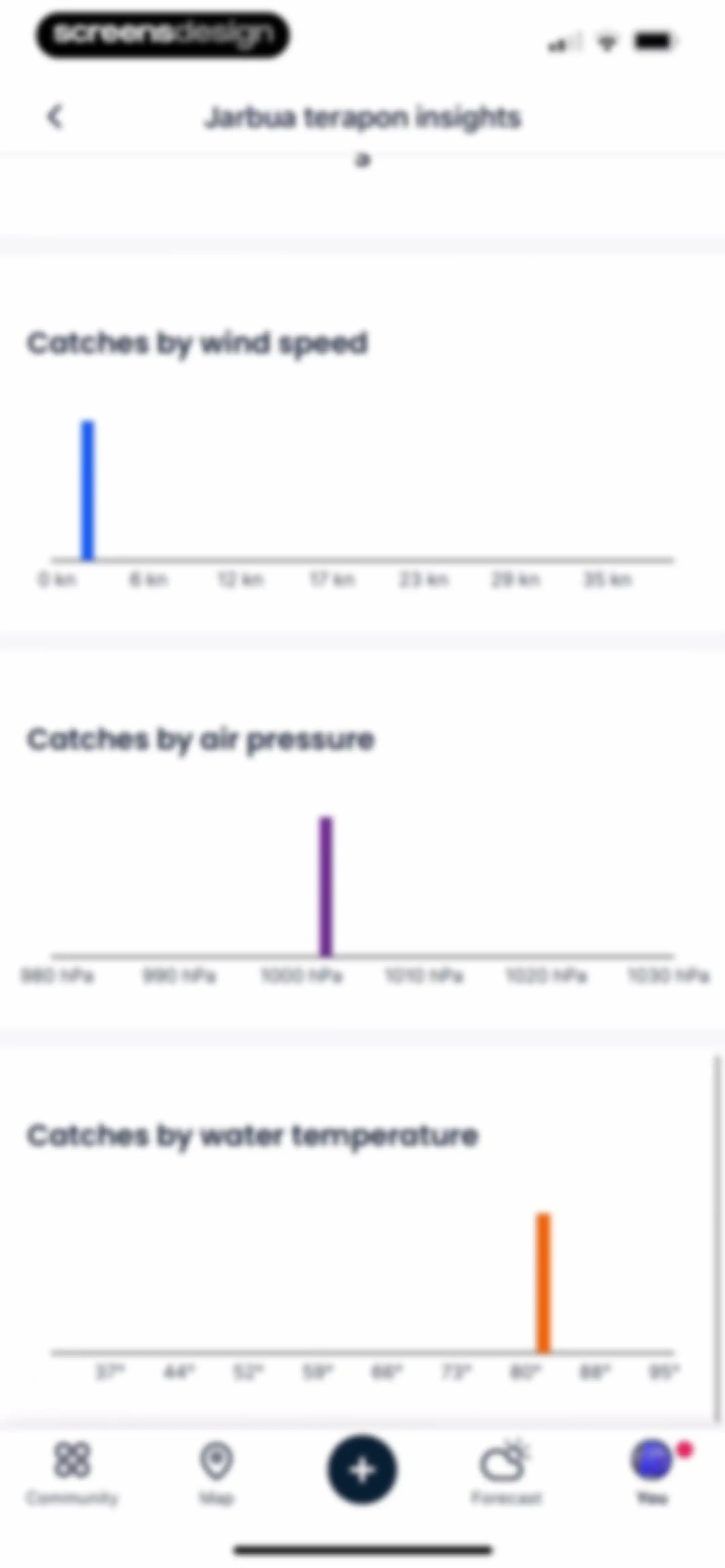Fishbrain - Fishing App screen 204