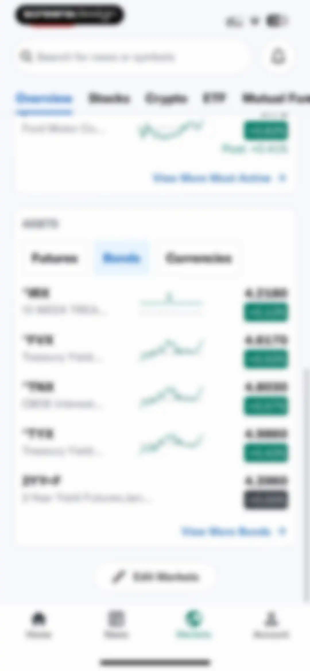 Yahoo Finance: Stocks, Markets screen 163