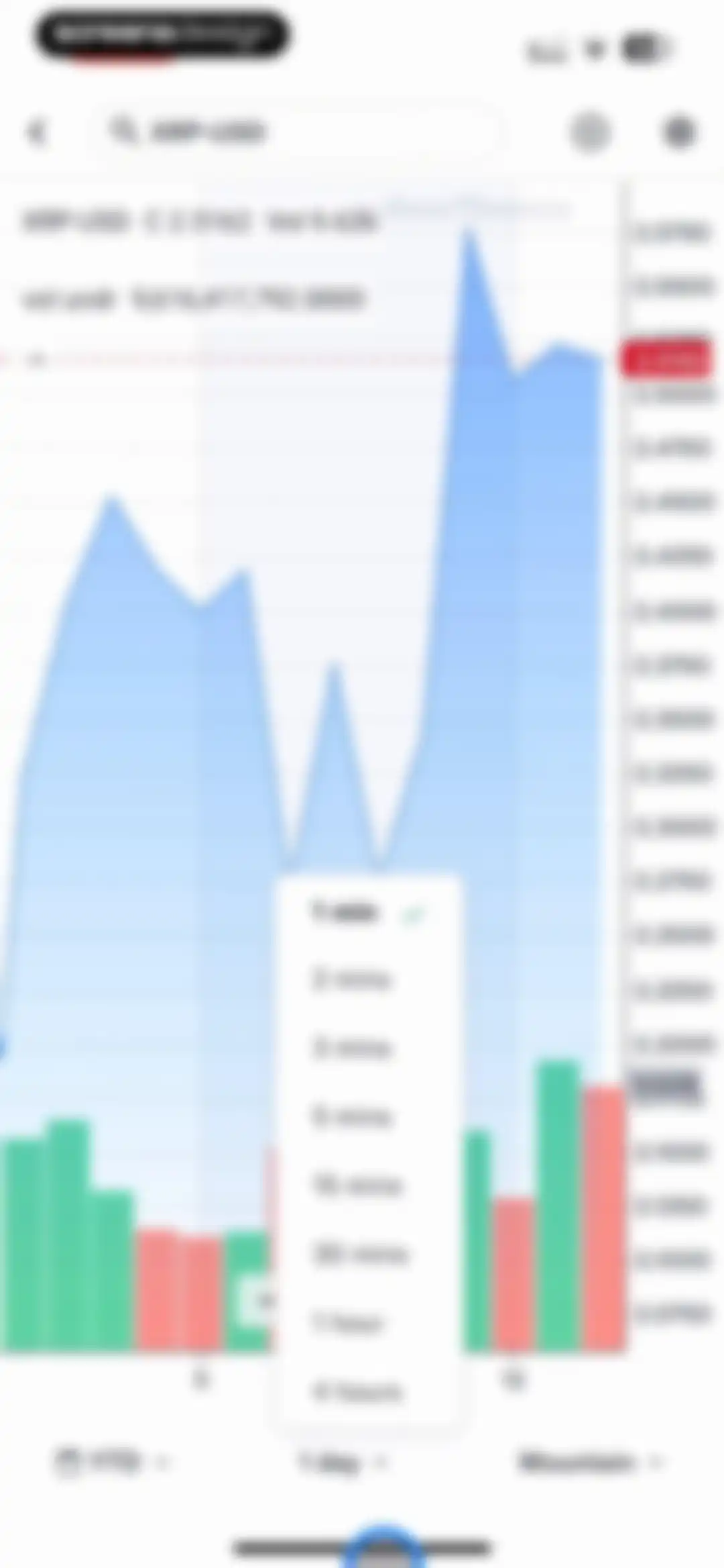 Yahoo Finance: Stocks, Markets screen 23