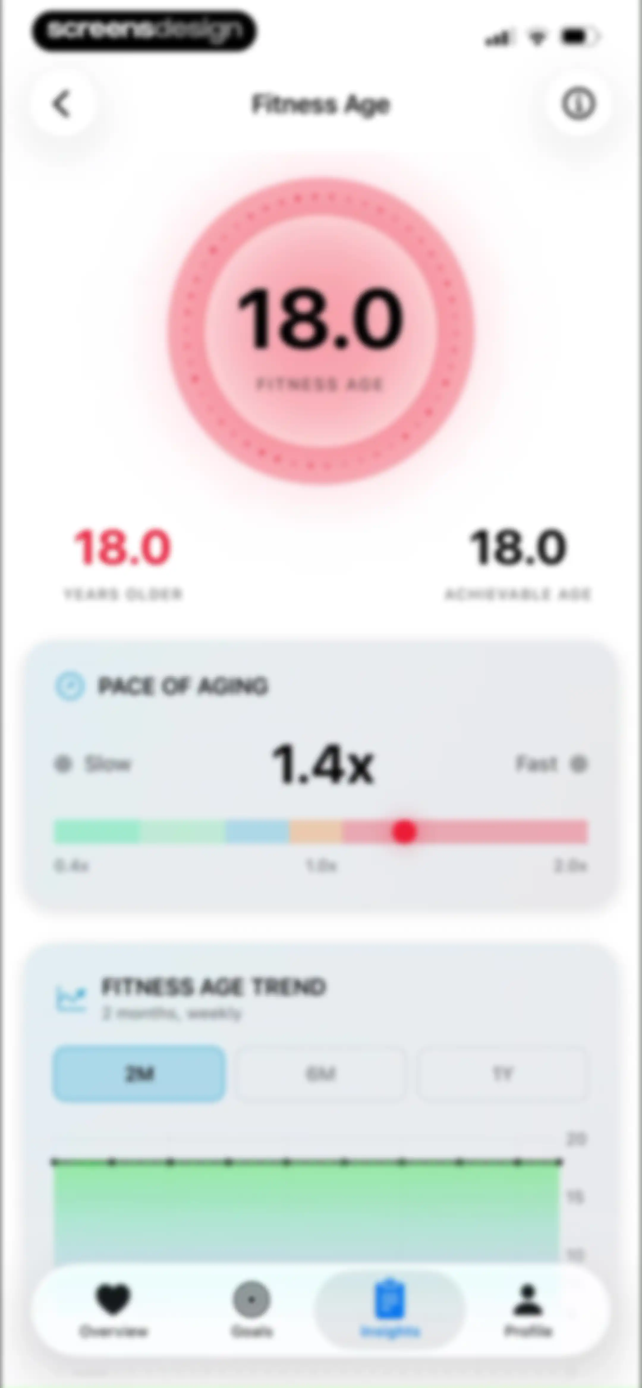 Livity: Sleep & Health Tracker screen 146
