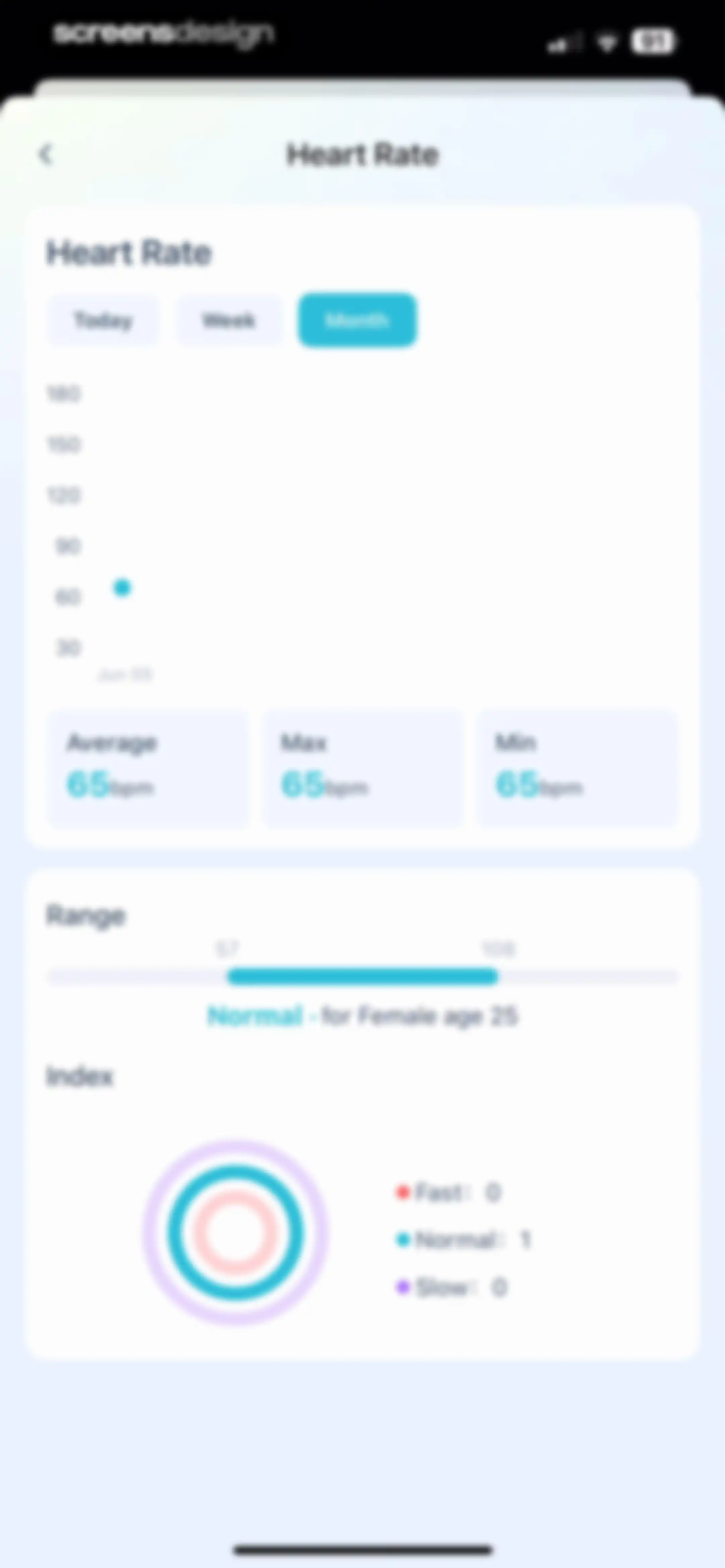 Wellthly-Feel Heart Rhythm screen 60