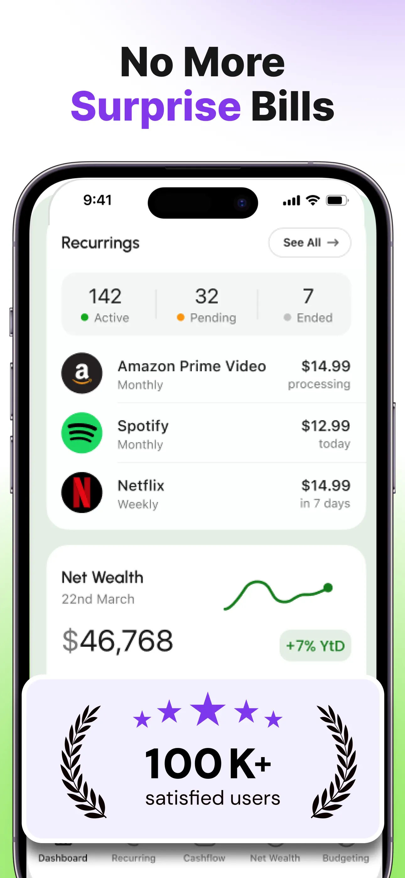 MonoBoost Cancel Subscriptions App Store screenshot 2