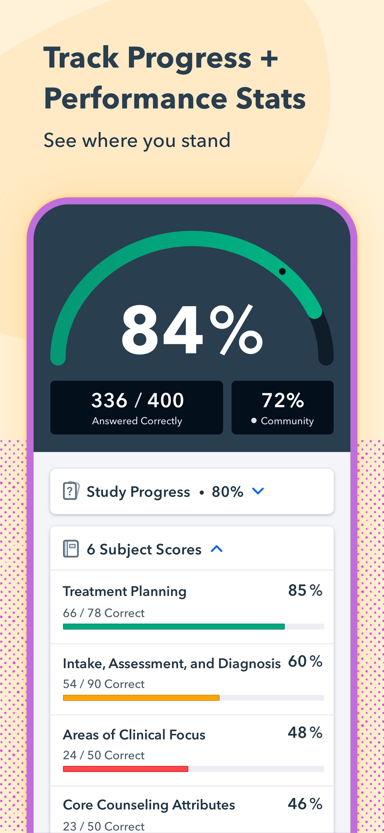 Pocket Prep Behavioral Health App Store screenshot 2