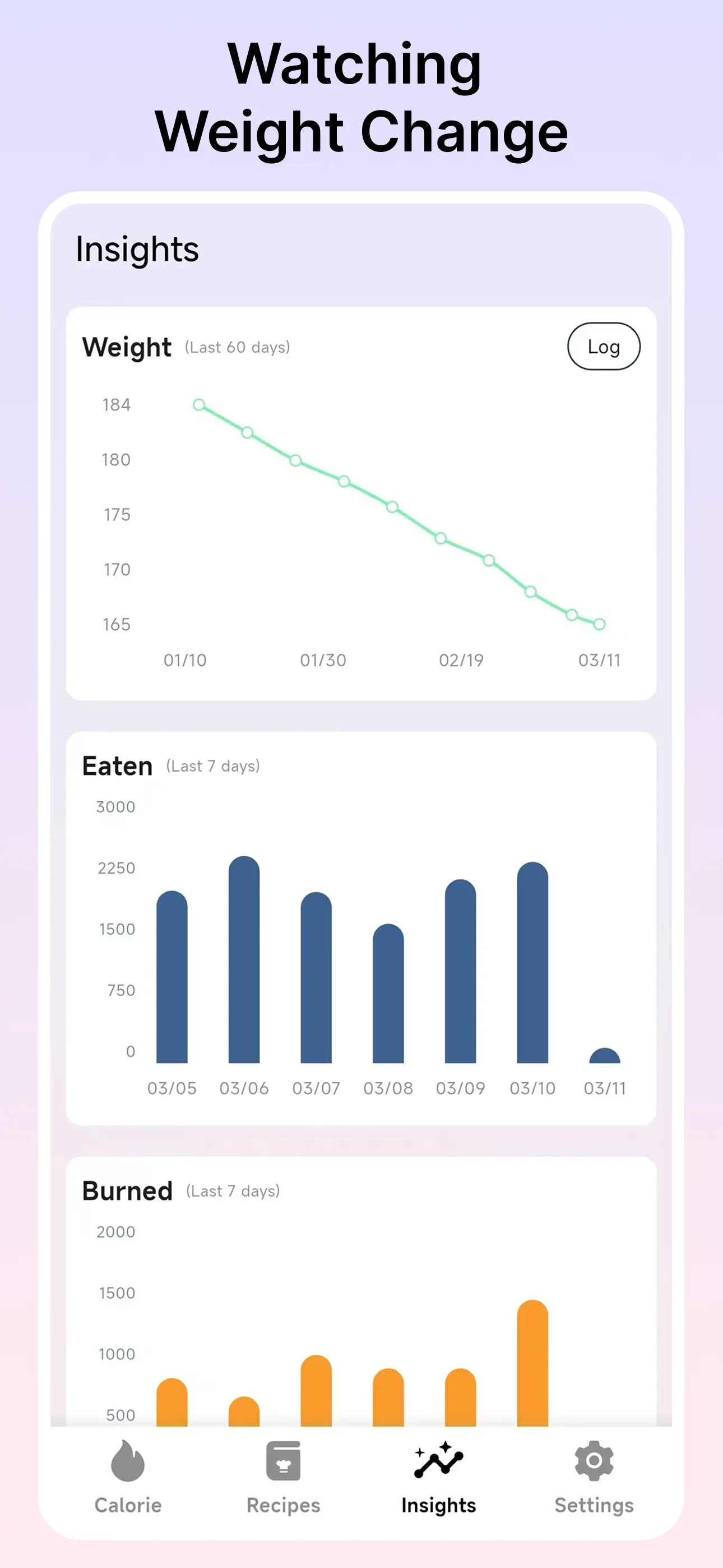 CalScan - AI Calorie Tracker App Store screenshot 4