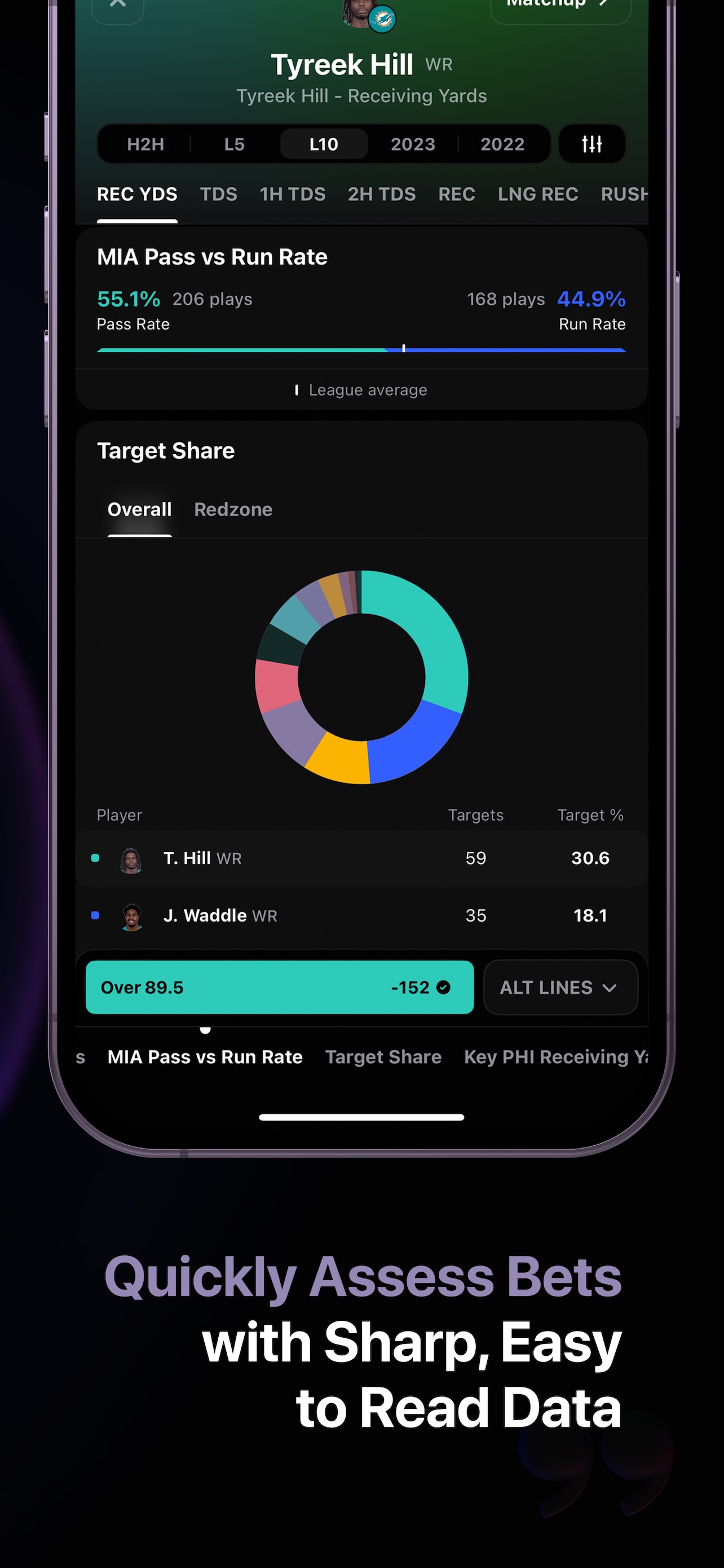 Outlier: Smart Sports Betting App Store screenshot 1