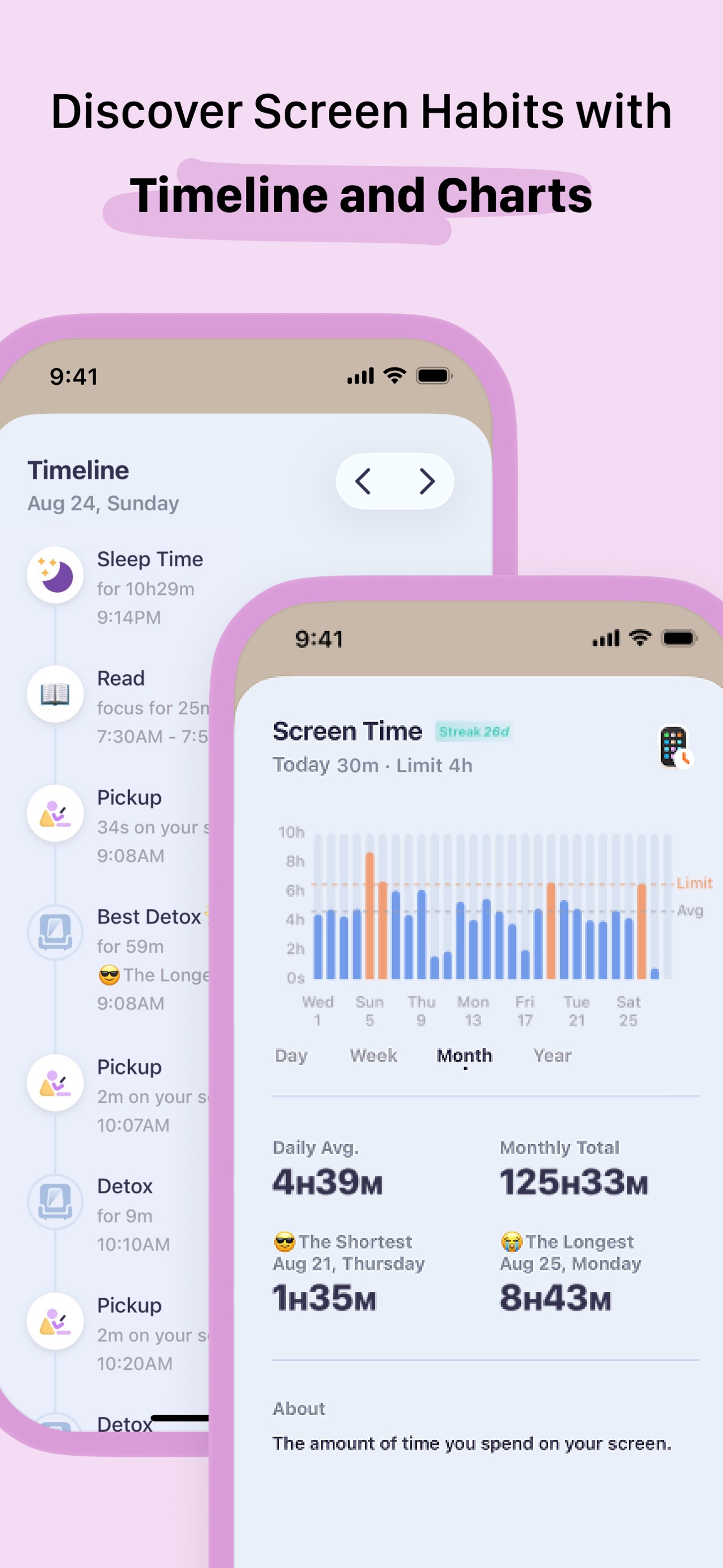 OffScreen: Screen Time Control App Store screenshot 2