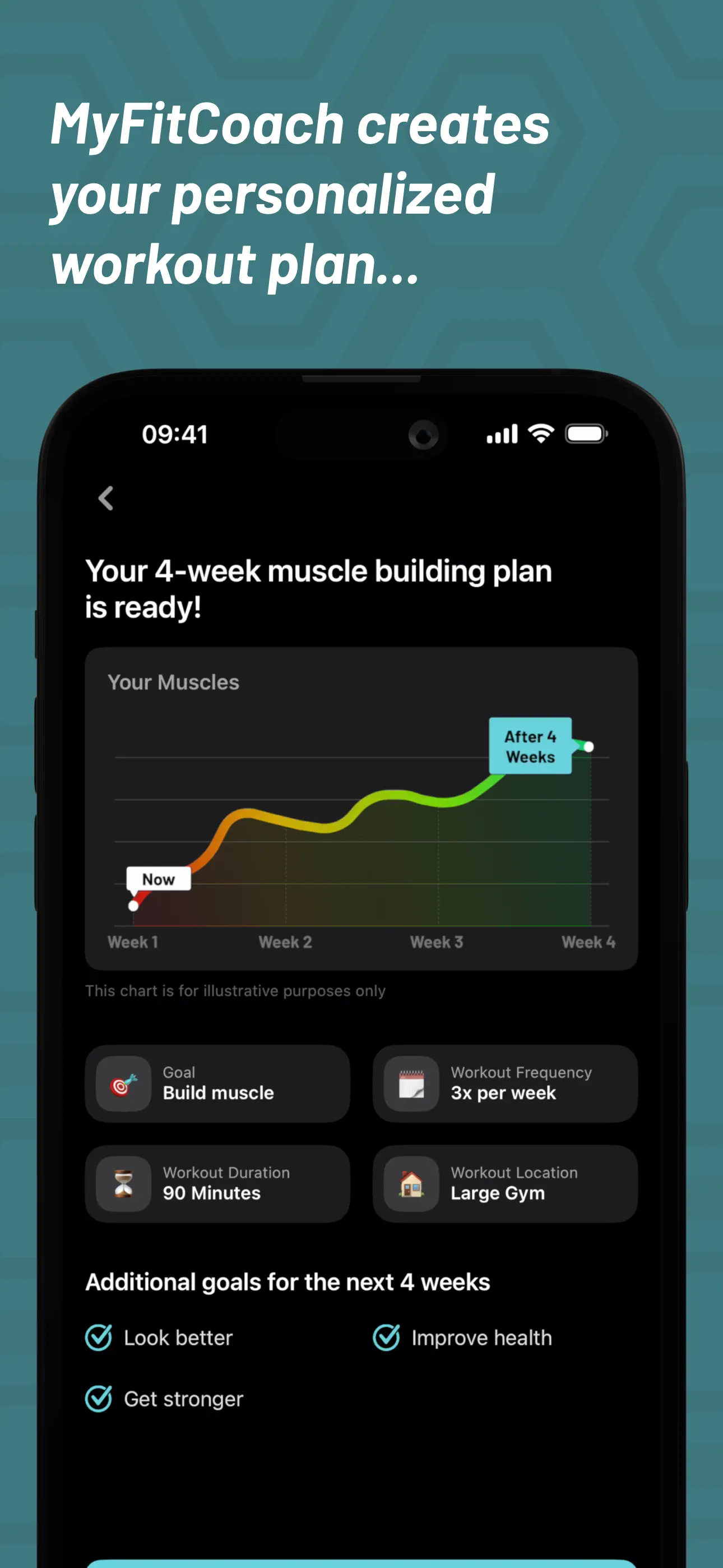 MyFitCoach - Workout Planner App Store screenshot 4