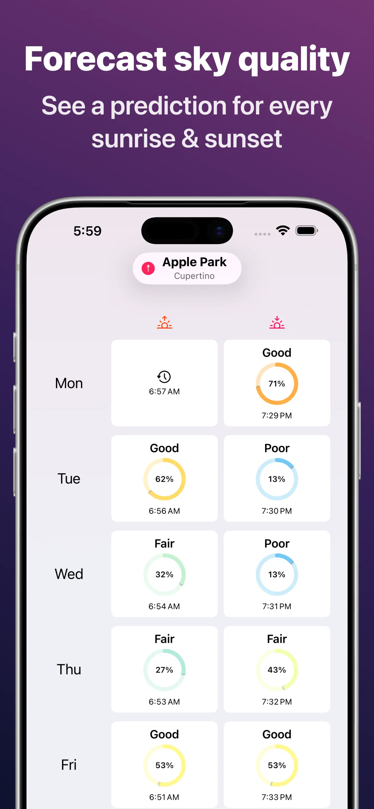 Sunset Predictions: Alpenglow App Store screenshot 1