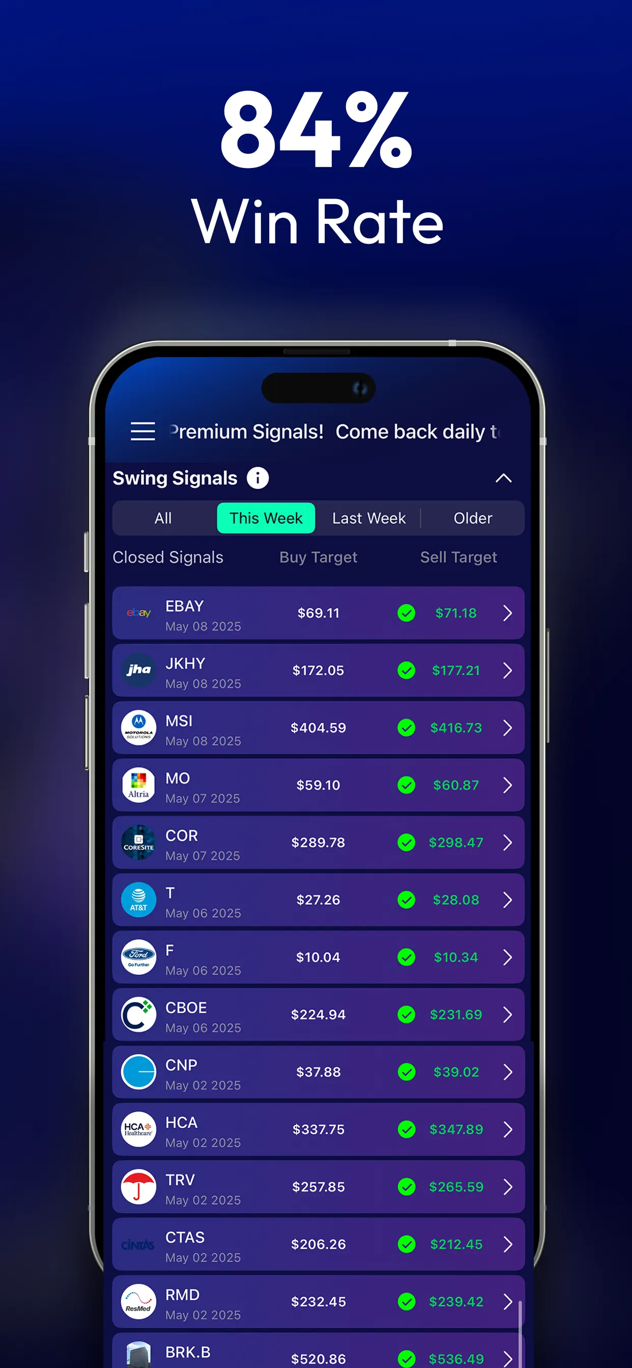 Stocks Alerter App Store screenshot 3