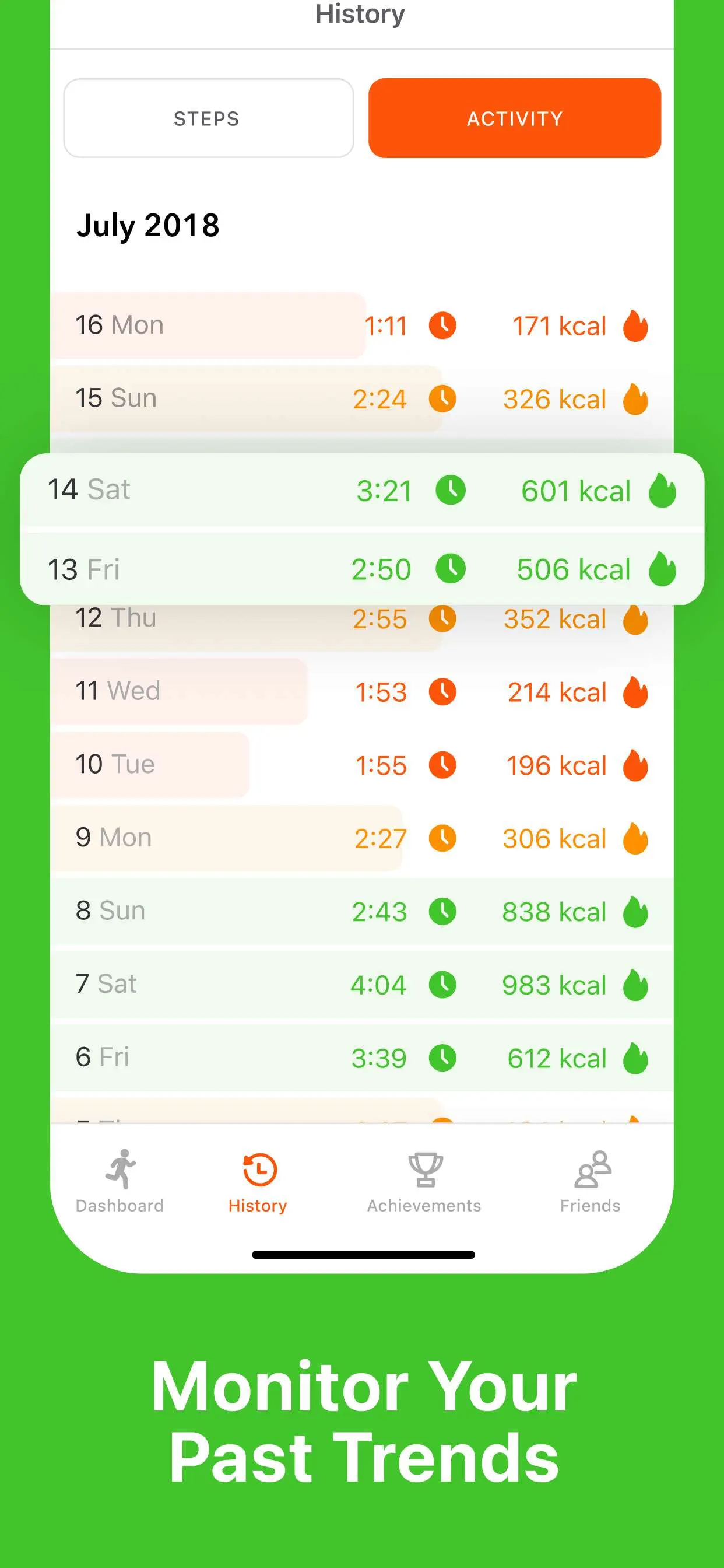 Stepz - Step Counter & Tracker App Store screenshot 4