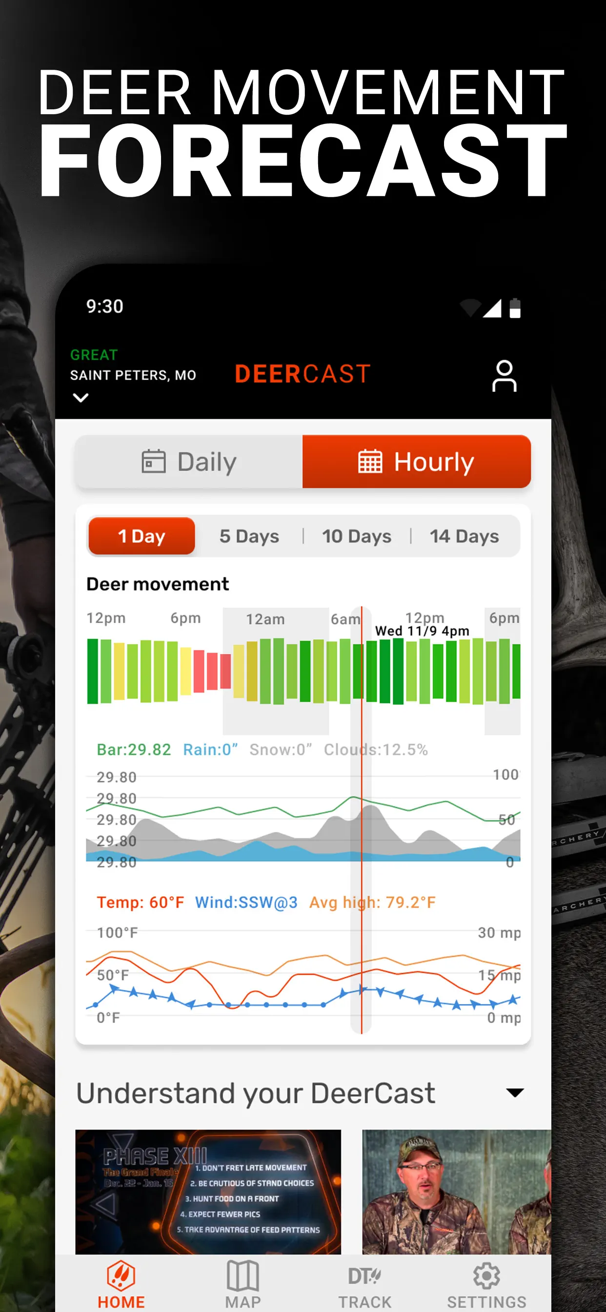 DeerCast-Prep. Predict. Pursue App Store screenshot 2