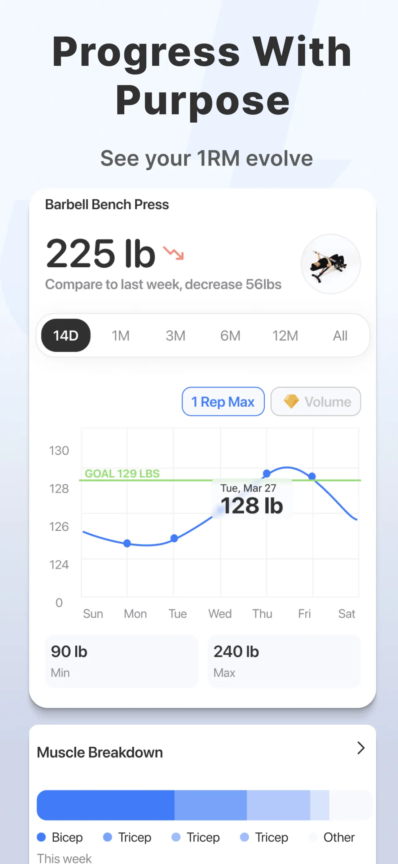 JEFIT Workout Plan Gym Tracker App Store screenshot 2
