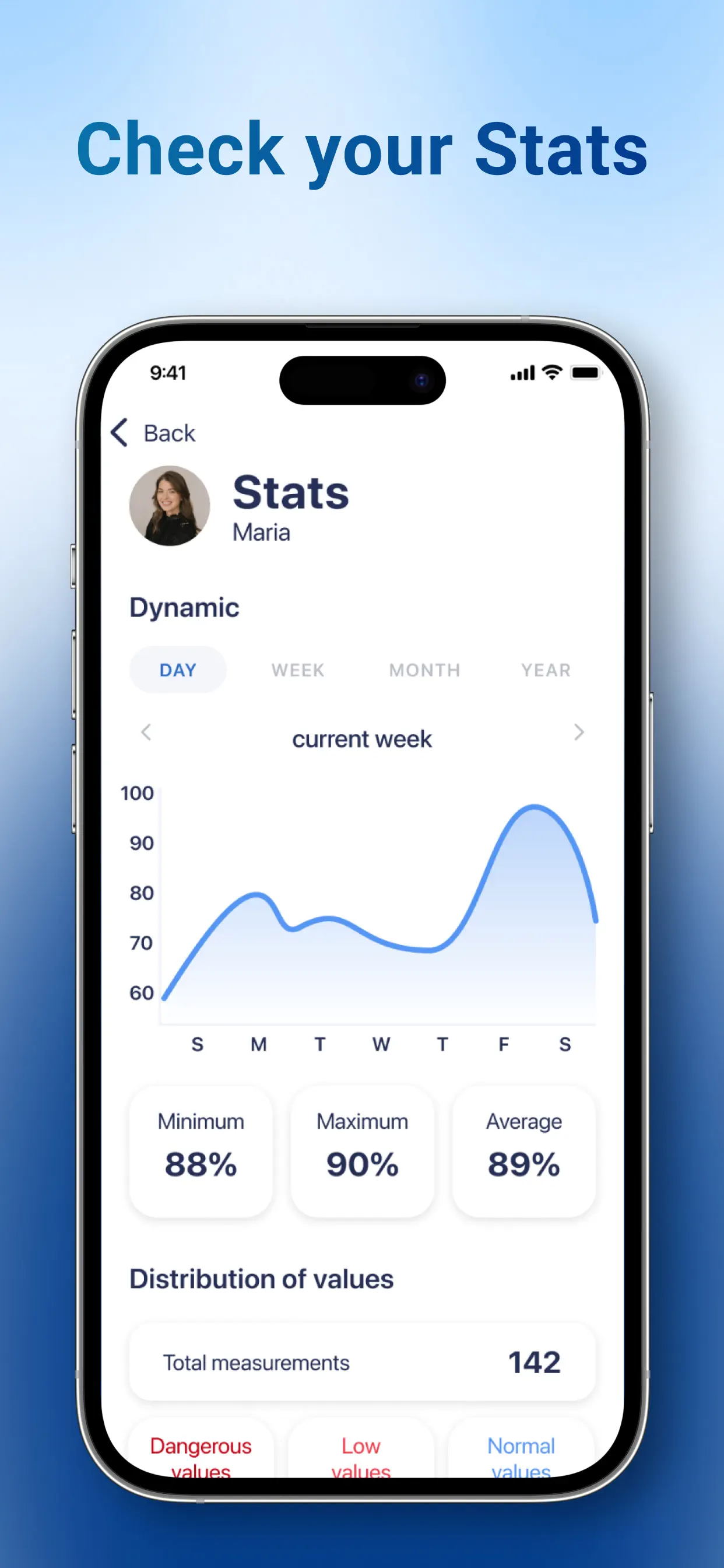 Blood Oxygen App App Store screenshot 3
