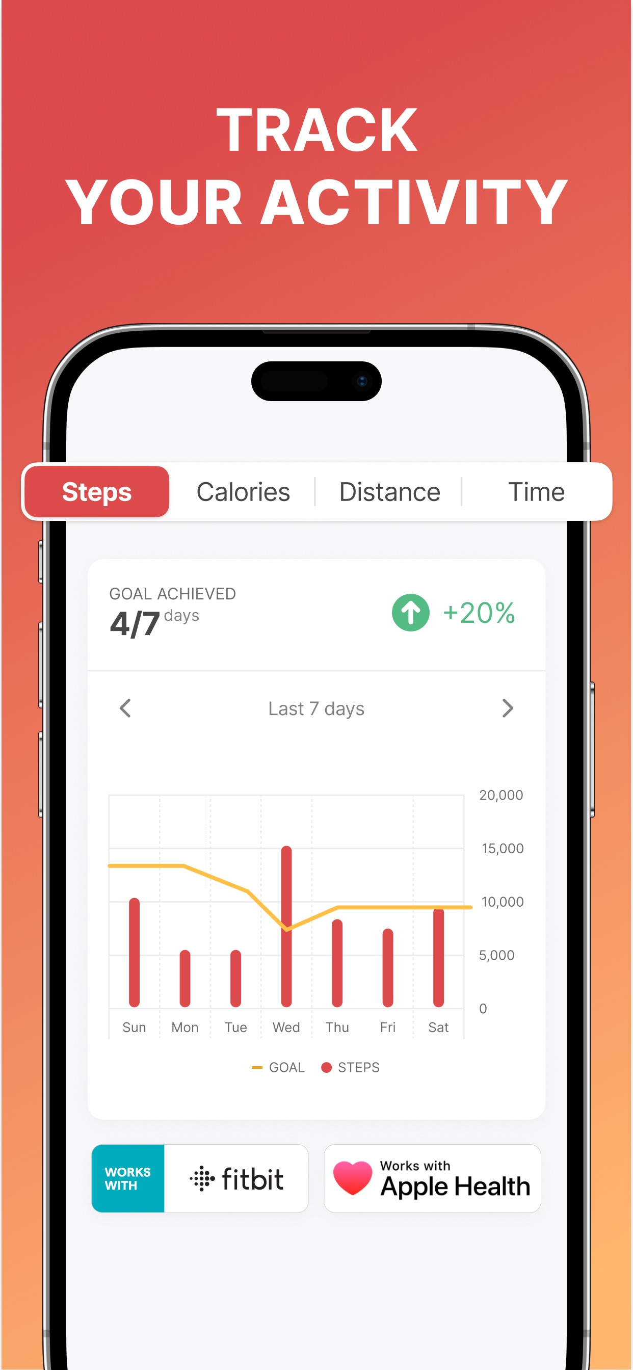 WalkFit: Weight Loss Tracker App Store screenshot 1