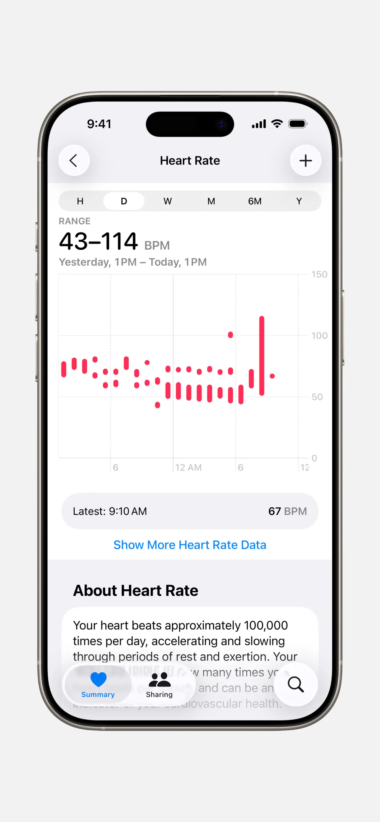 Apple Health App Store screenshot 4