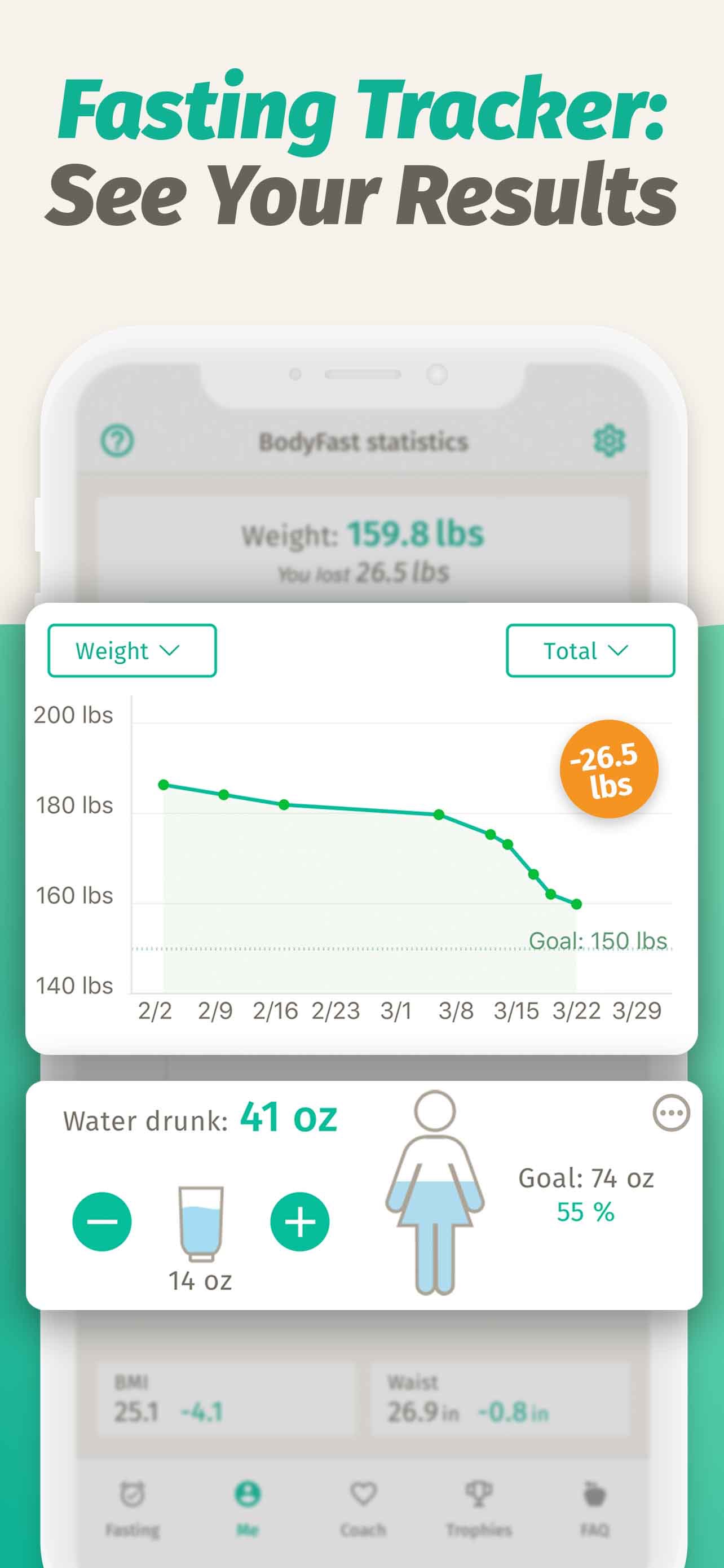 BodyFast: Intermittent Fasting App Store screenshot 3