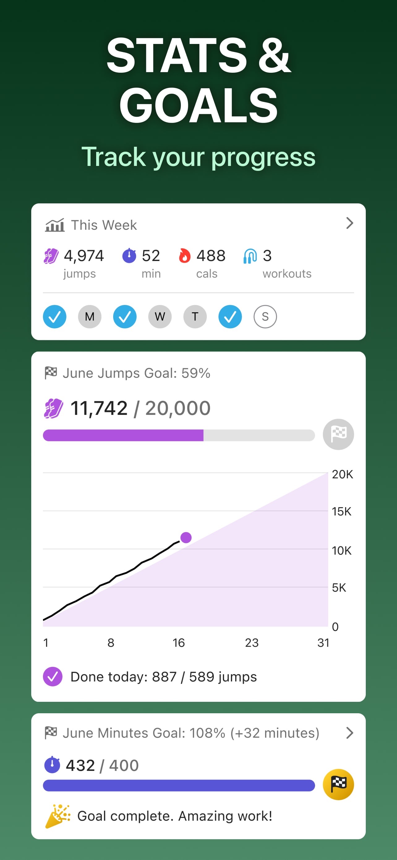 Jump Rope Training | Crossrope App Store screenshot 4