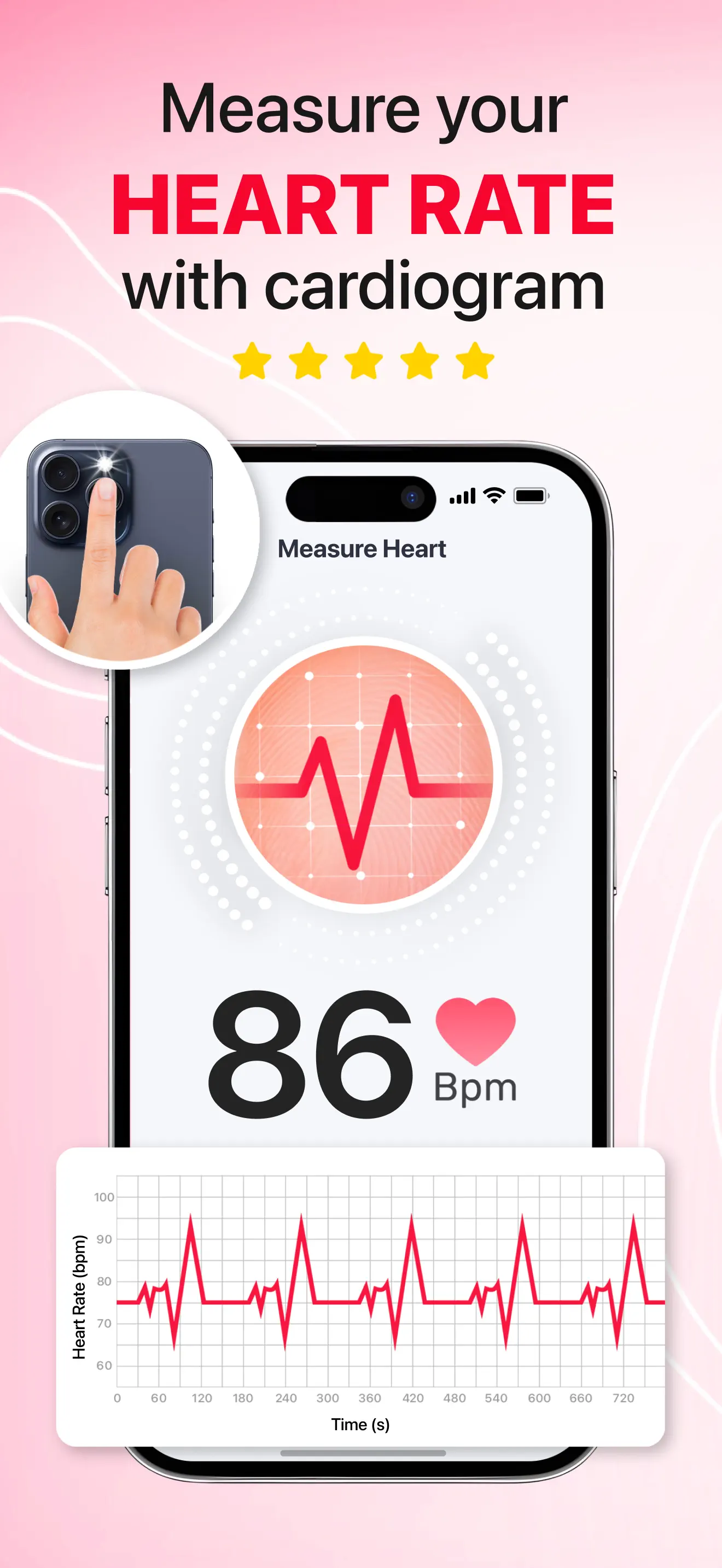 iCardiac: Heart Rate & Health App Store screenshot 2