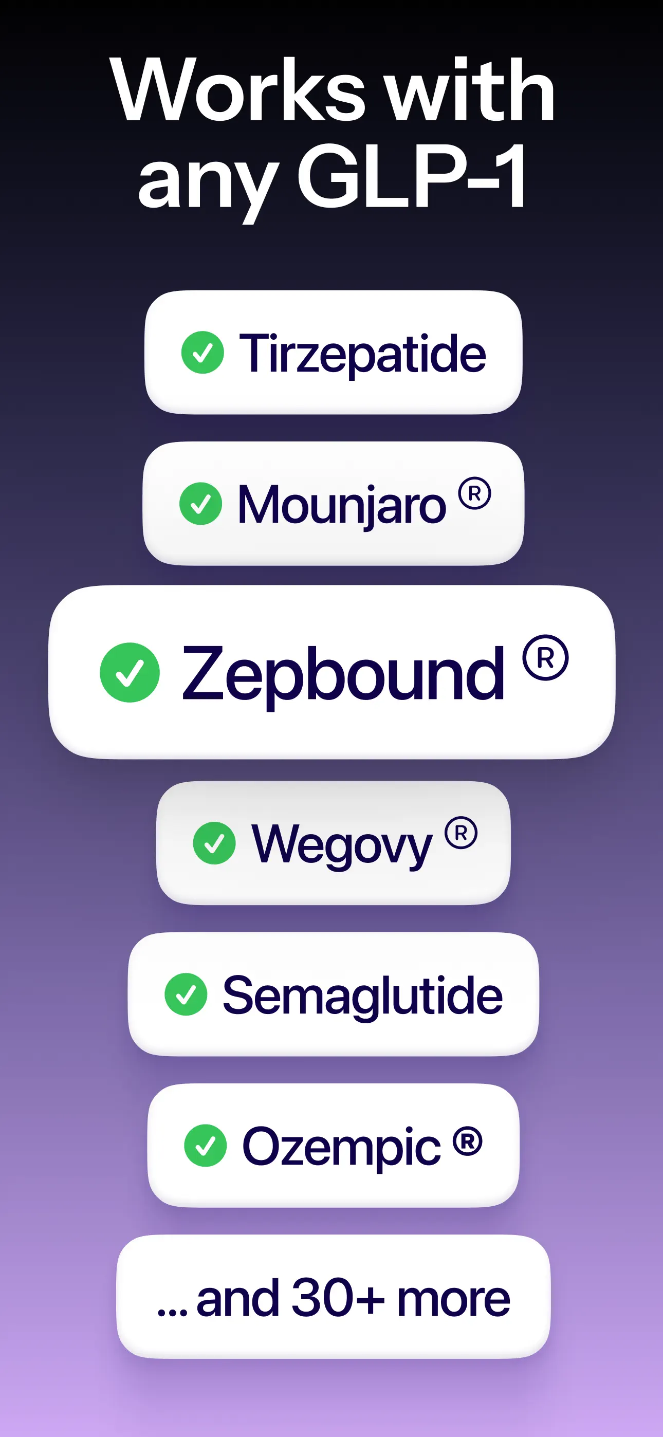 MeAgain: GLP-1 Tracker App App Store screenshot 2