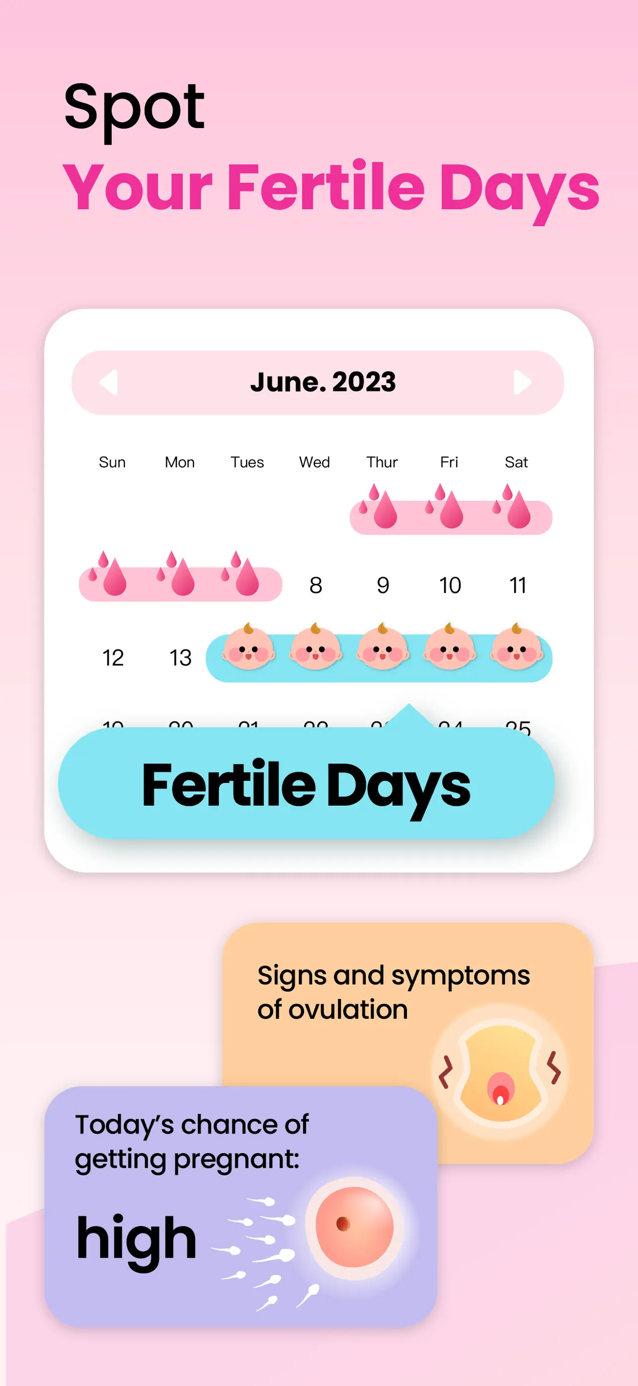 Femometer Fertility Tracker App Store screenshot 3