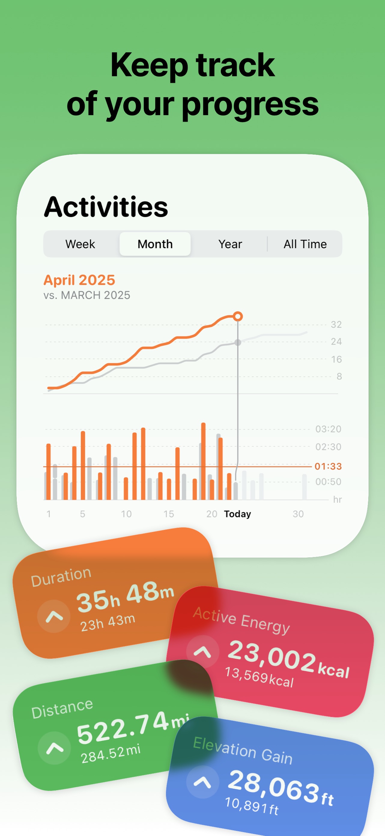 Gentler Streak Workout Tracker App Store screenshot 4