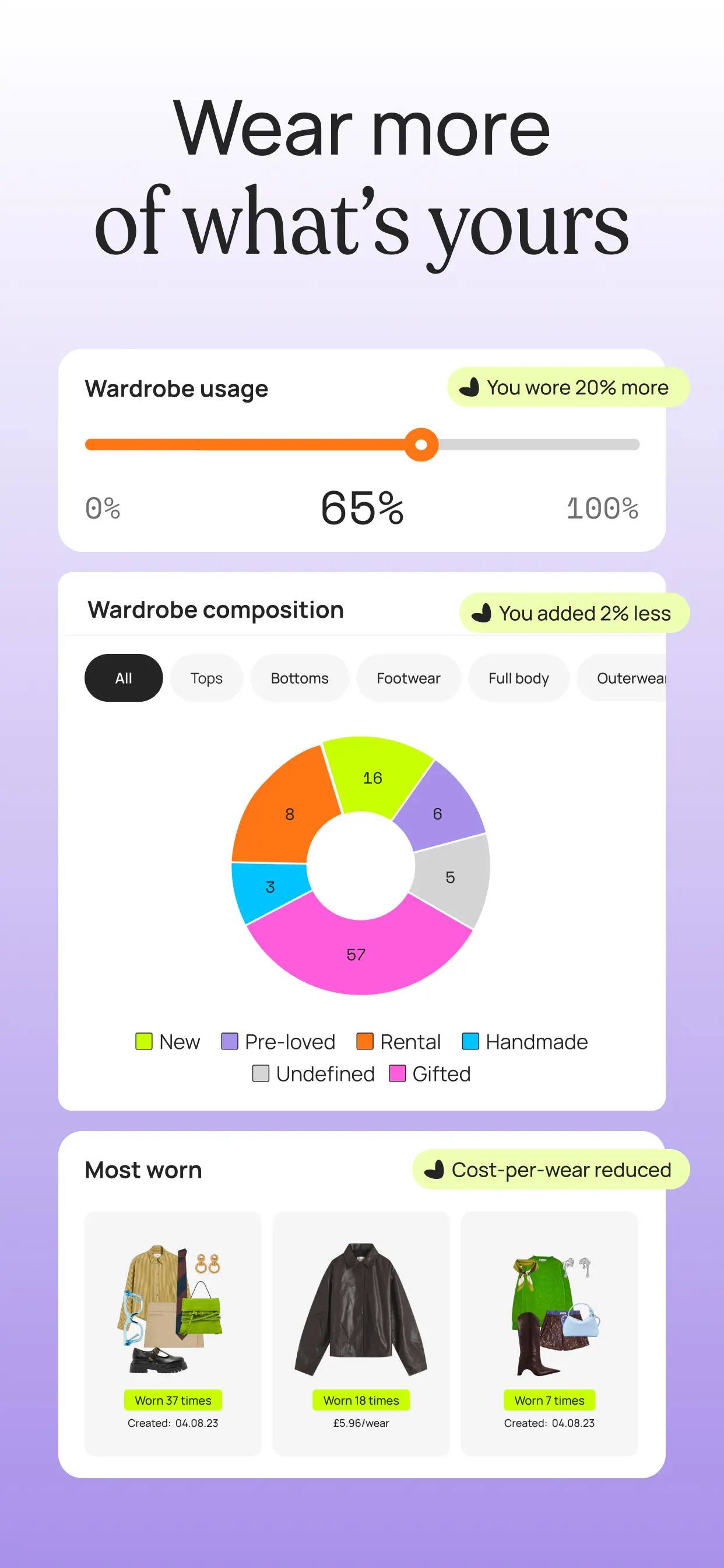 Whering: Your Digital Closet App Store screenshot 3