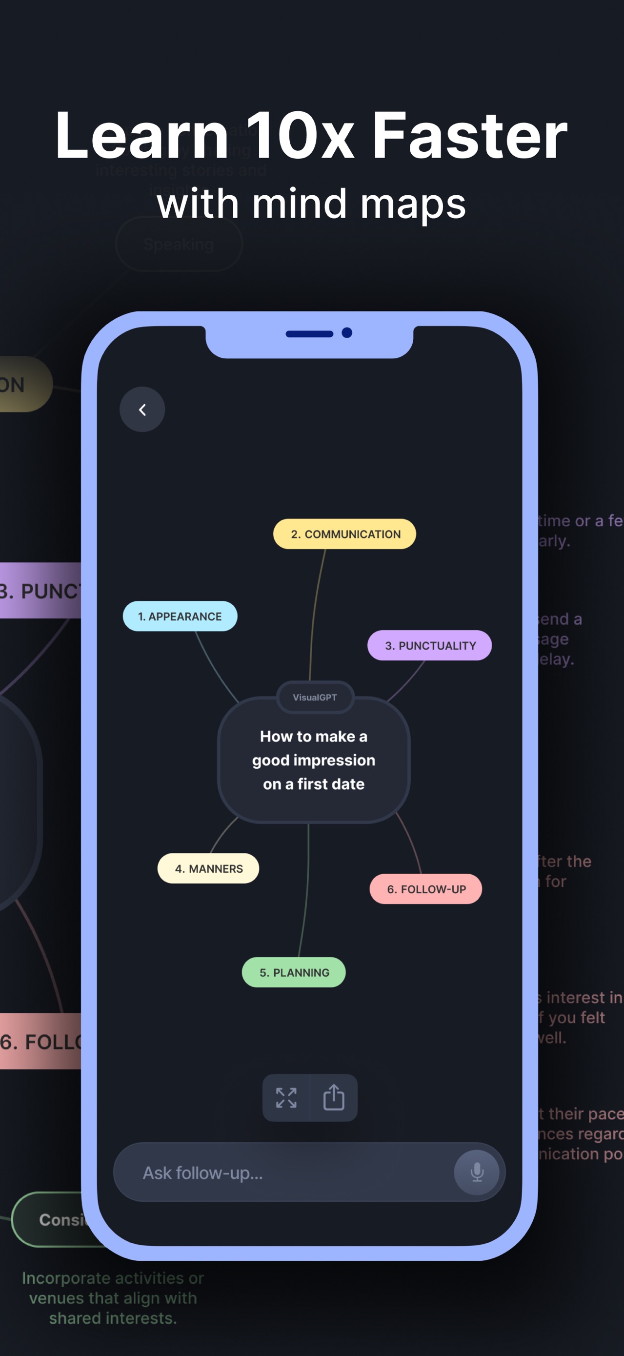 VisualMind: AI MindMap/Chatbot App Store screenshot 3