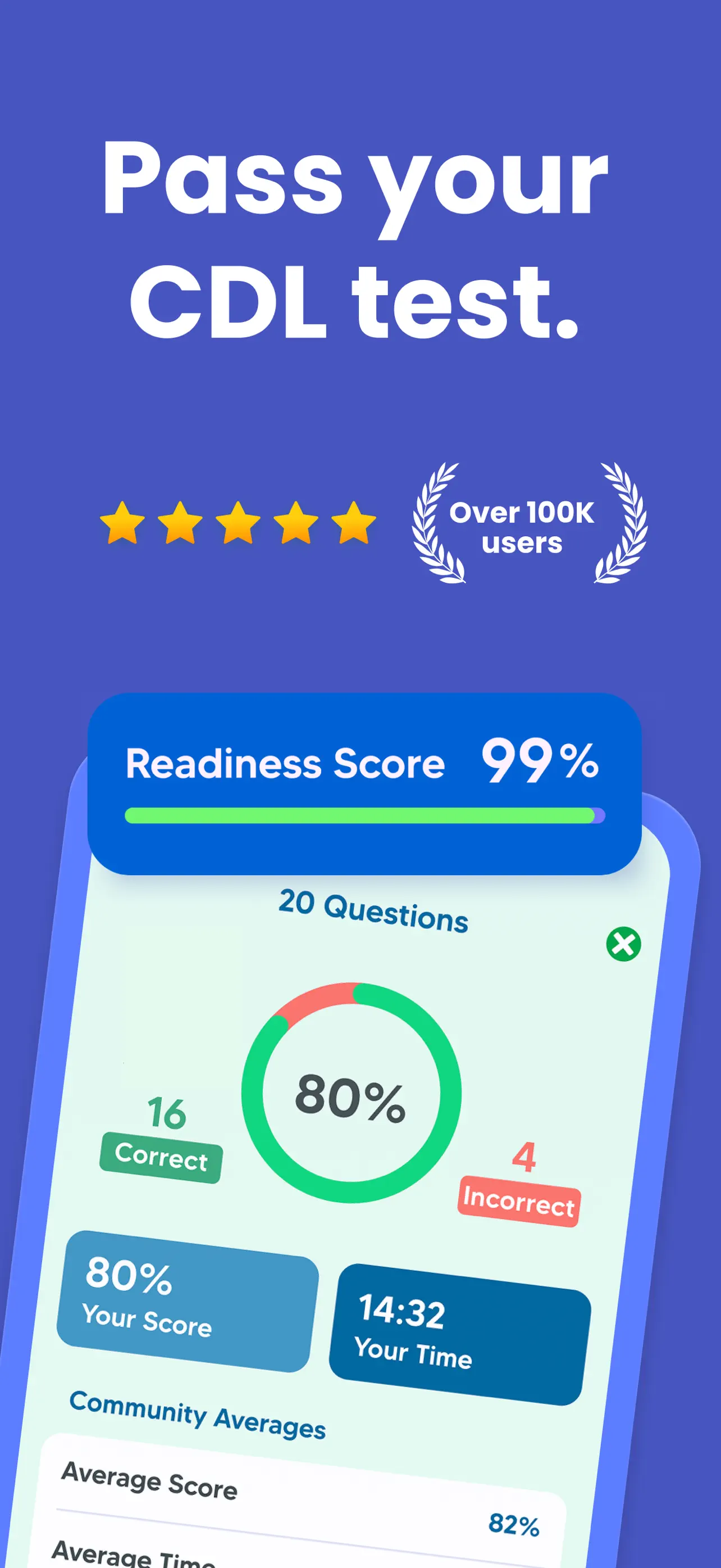 CDL Prep Practice Test: 2026 App Store screenshot 1