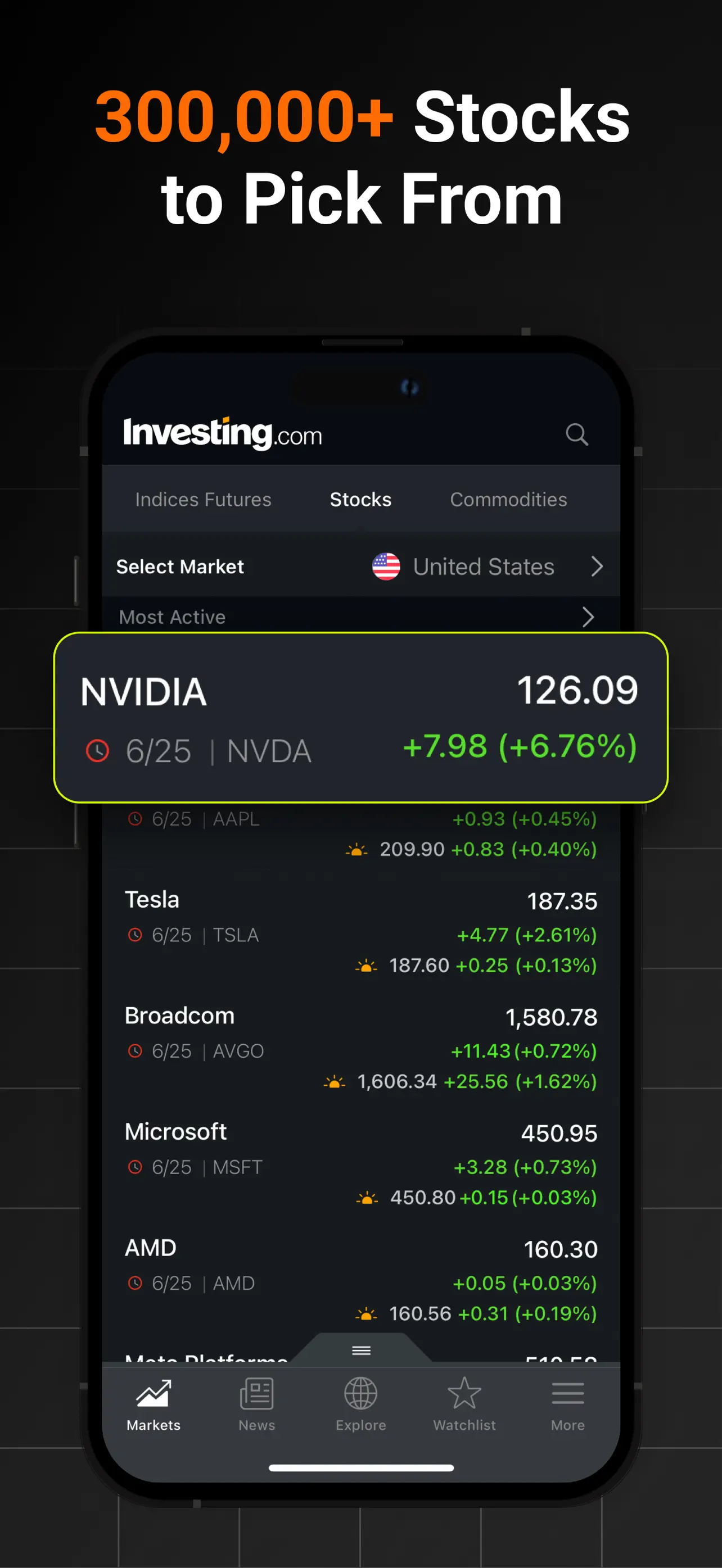 Investing.com: Stock Market App Store screenshot 4