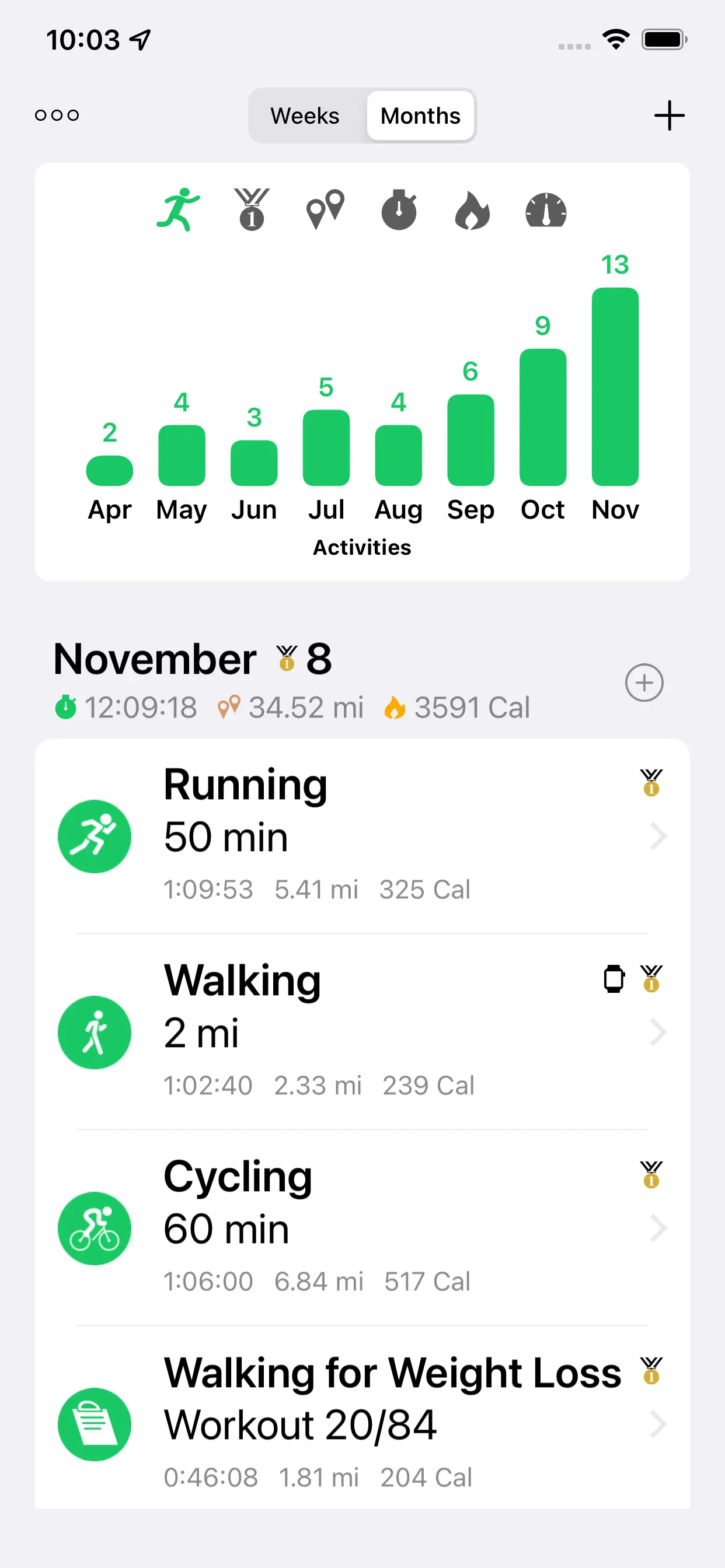 Running Walking Tracker Goals App Store screenshot 4