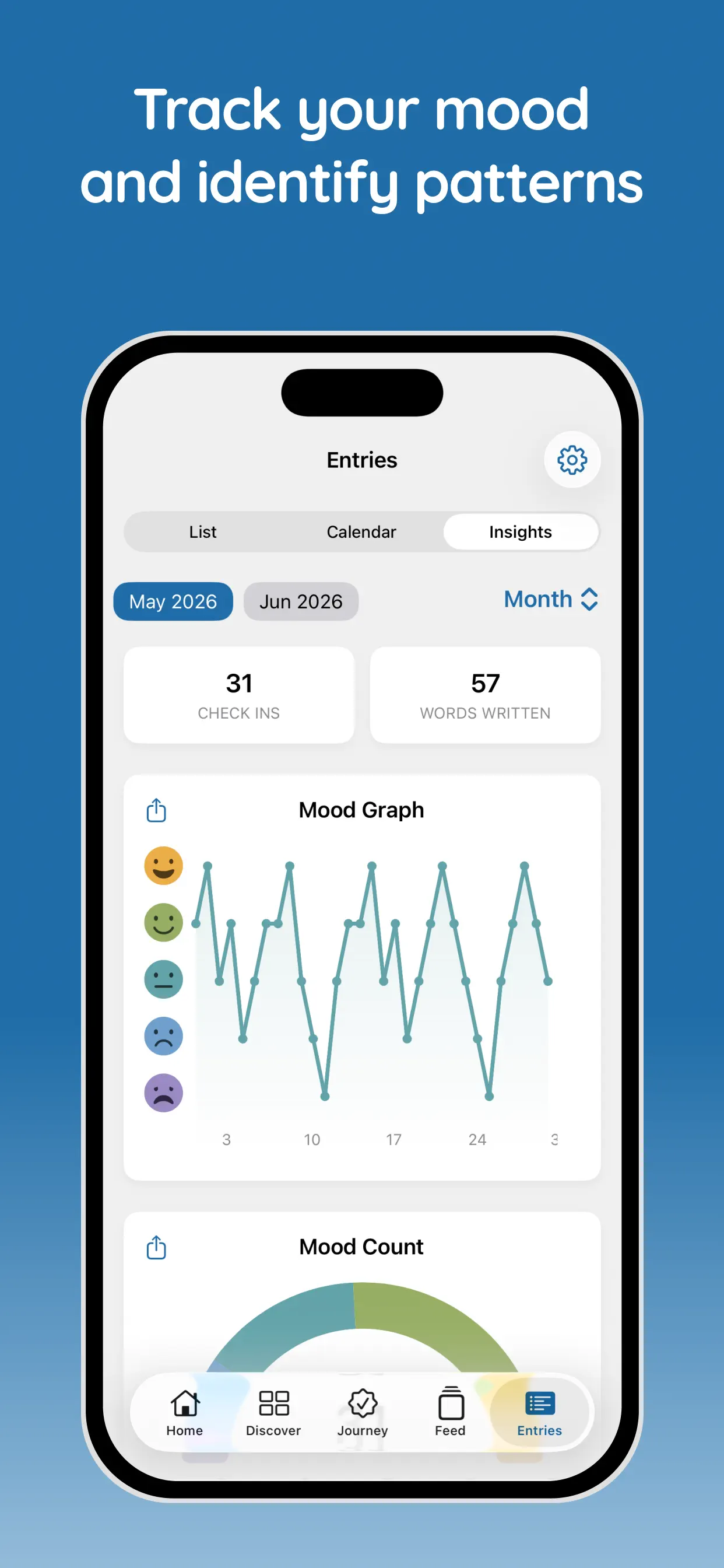 Clarity: CBT Self Help Journal App Store screenshot 3