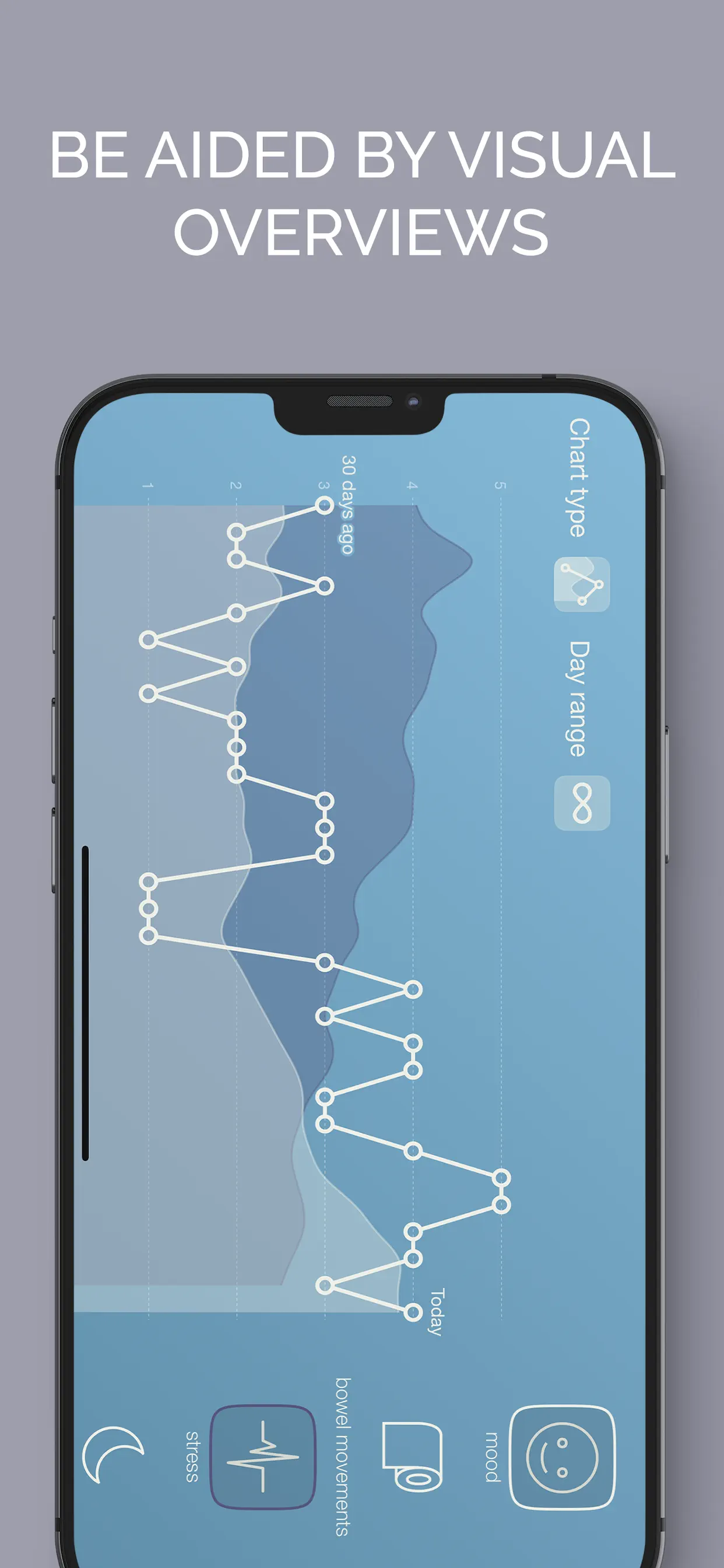 Bowelle - The IBS tracker App Store screenshot 3
