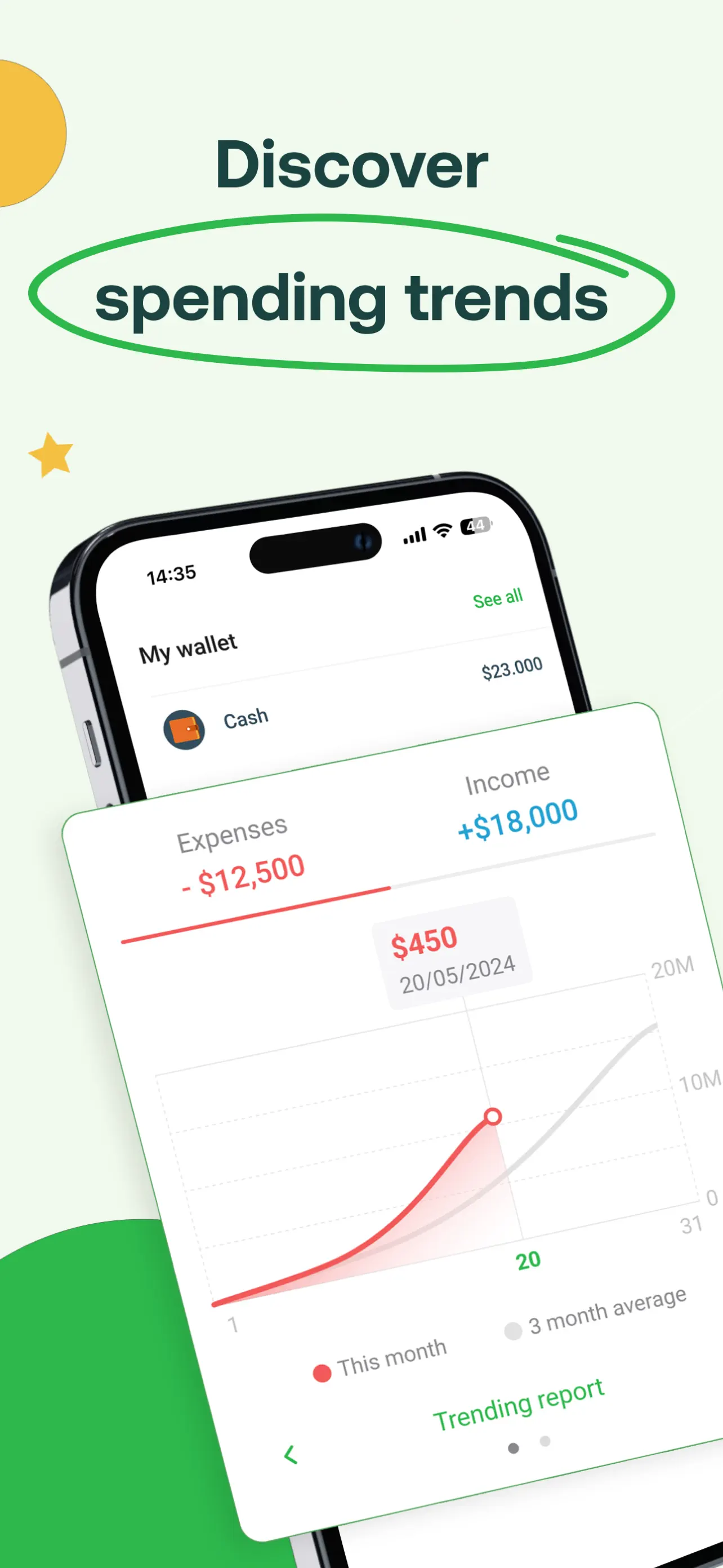Money Lover: Money Manager App Store screenshot 1