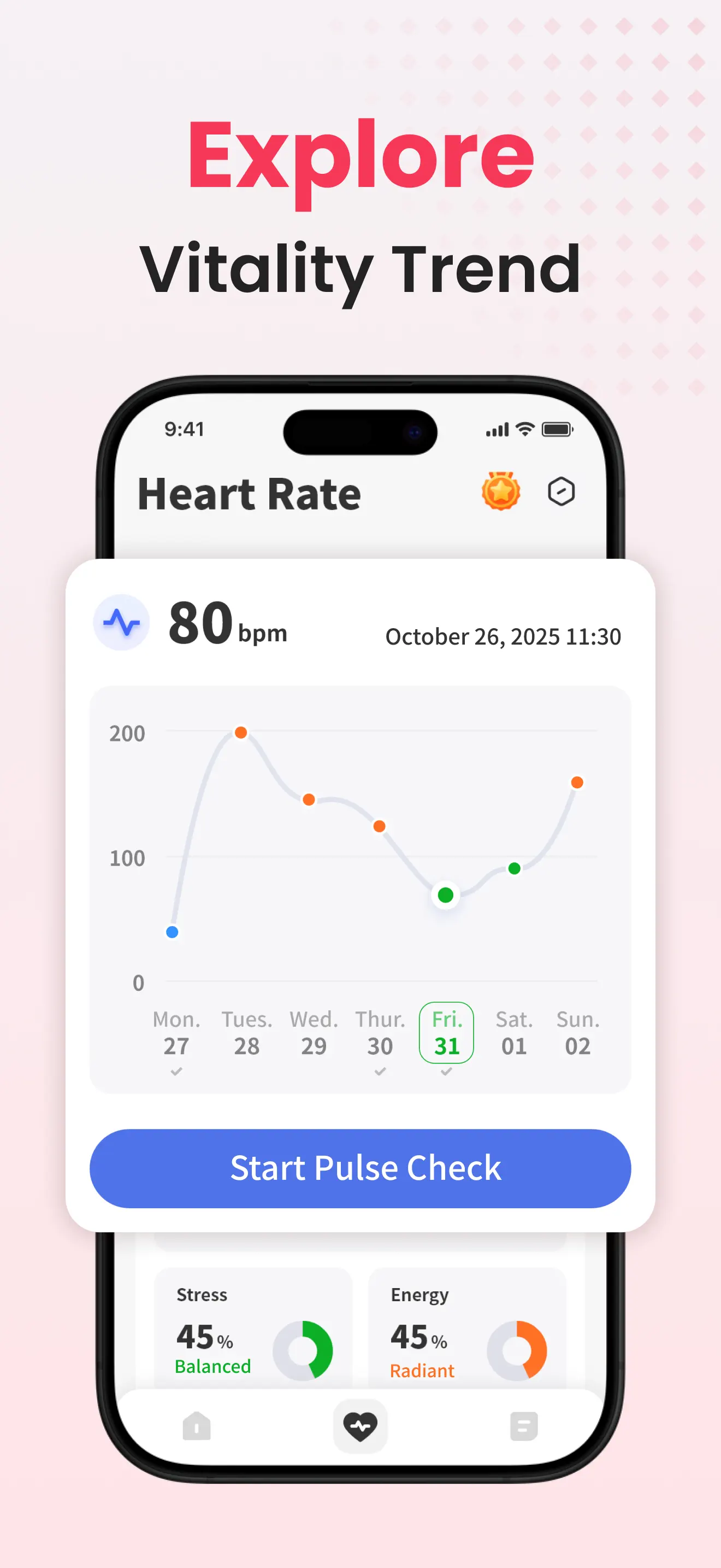 Health Tracker- HeartRate & BP App Store screenshot 4