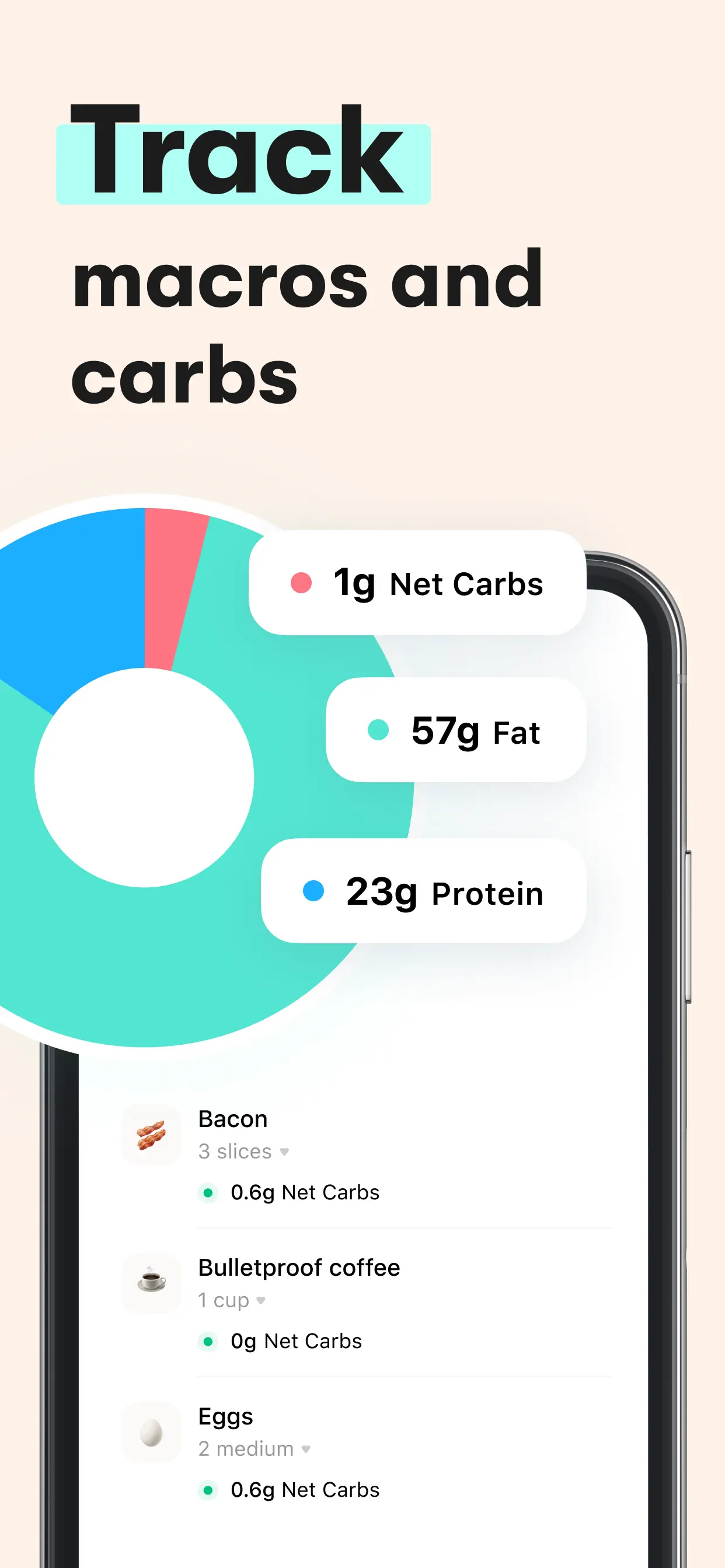 Keto Diet App － Carb Tracker App Store screenshot 2