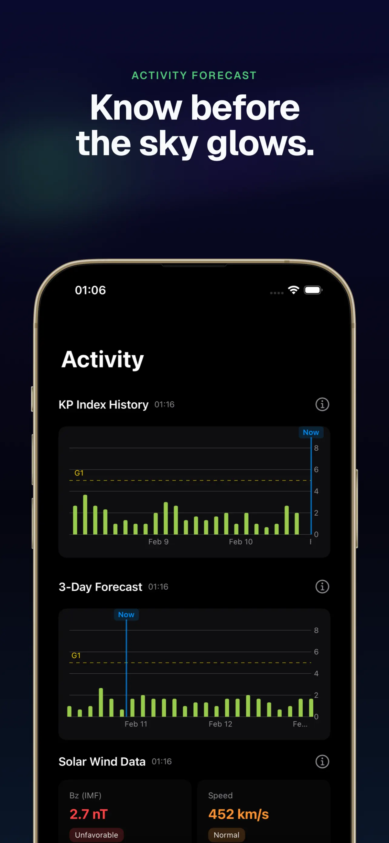 Aurora Forecast. App Store screenshot 4