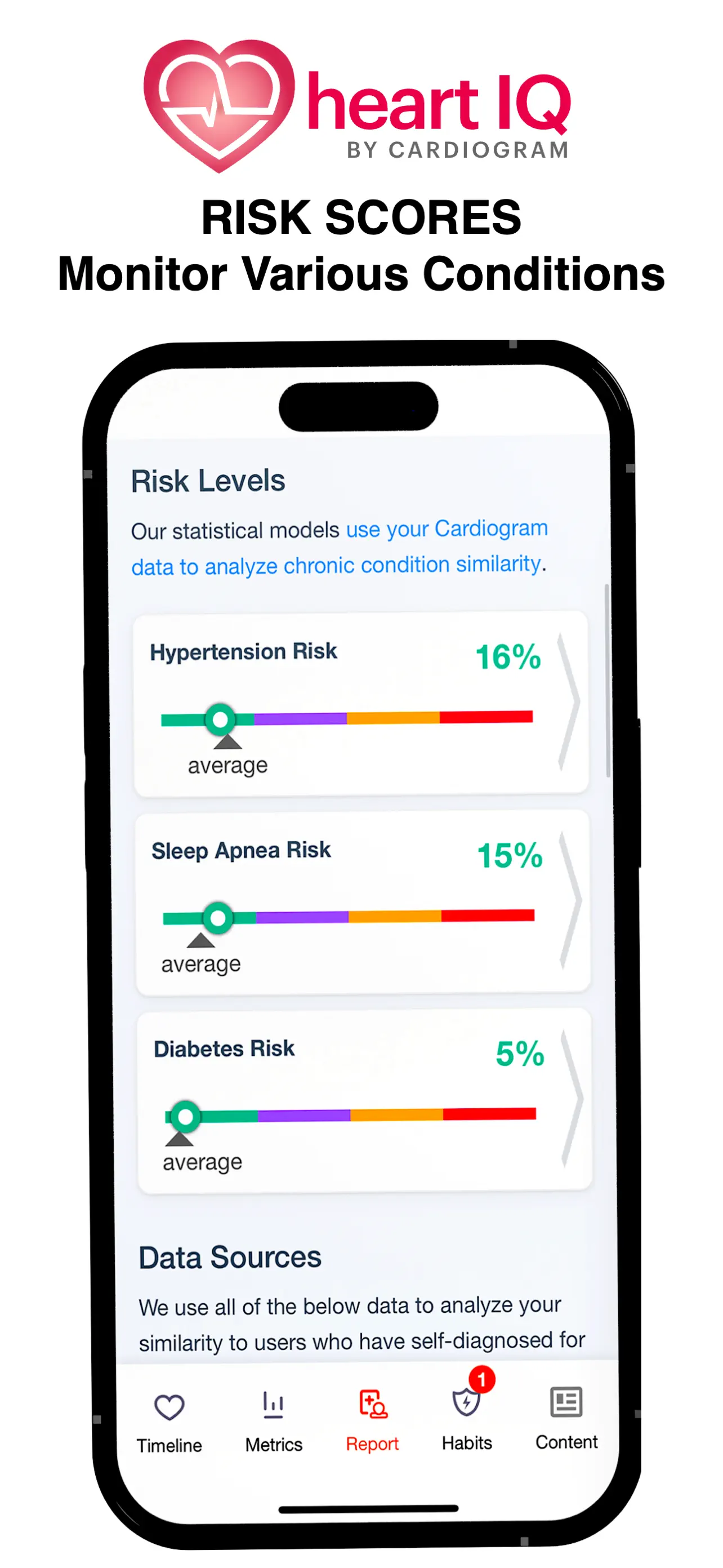 Cardiogram: Heart & BP Logger App Store screenshot 3