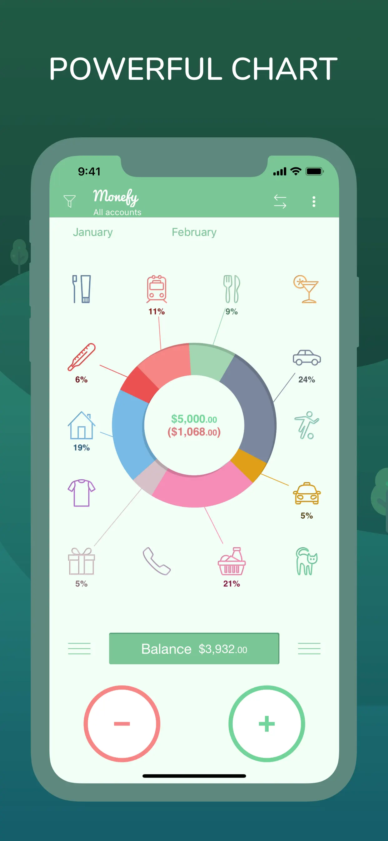 Monefy: Money Tracker App Store screenshot 3