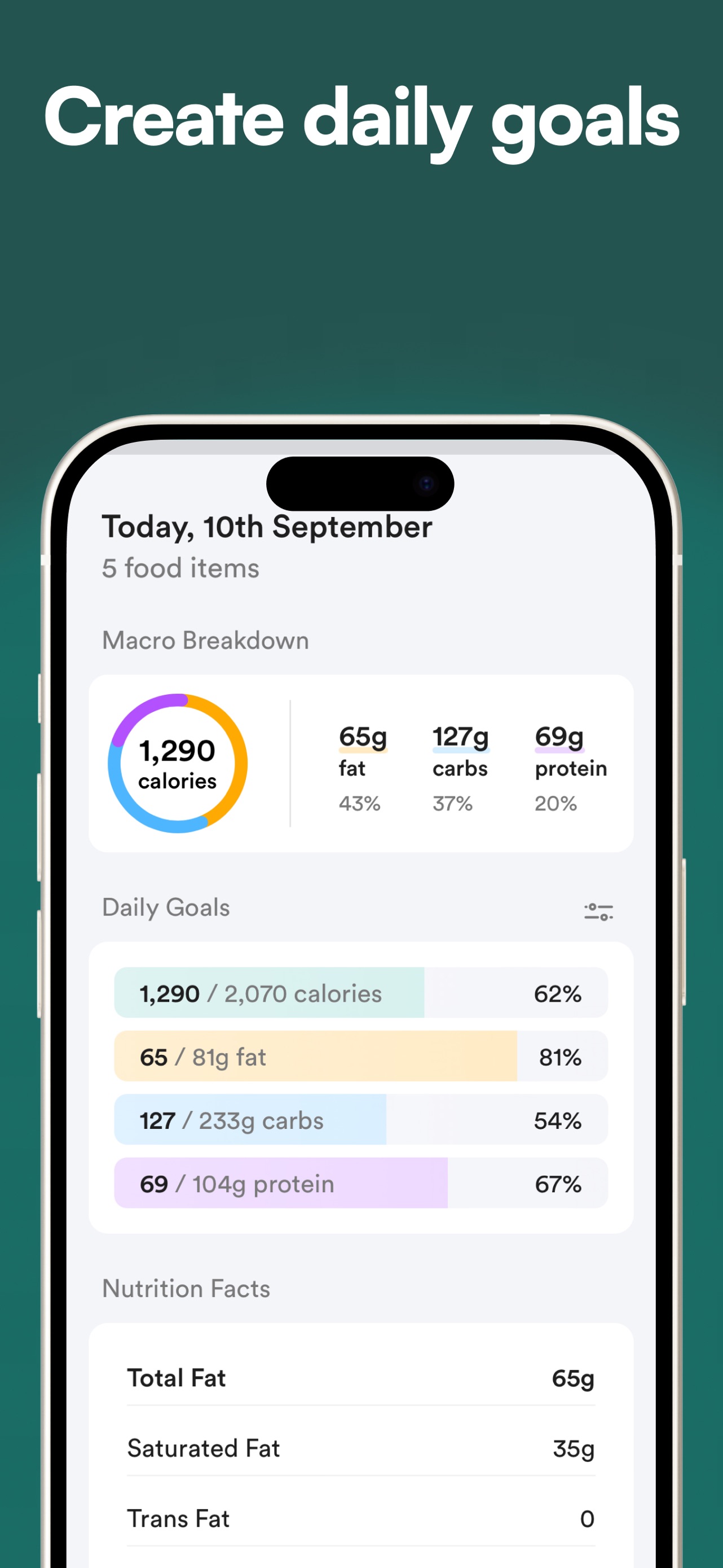 Diet & Food Tracker: EatWell App Store screenshot 4