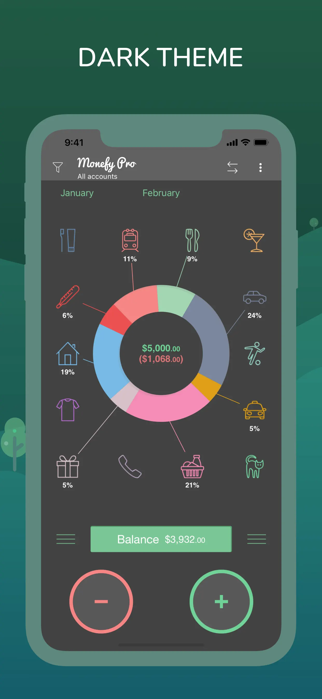 Monefy: Money Tracker App Store screenshot 4