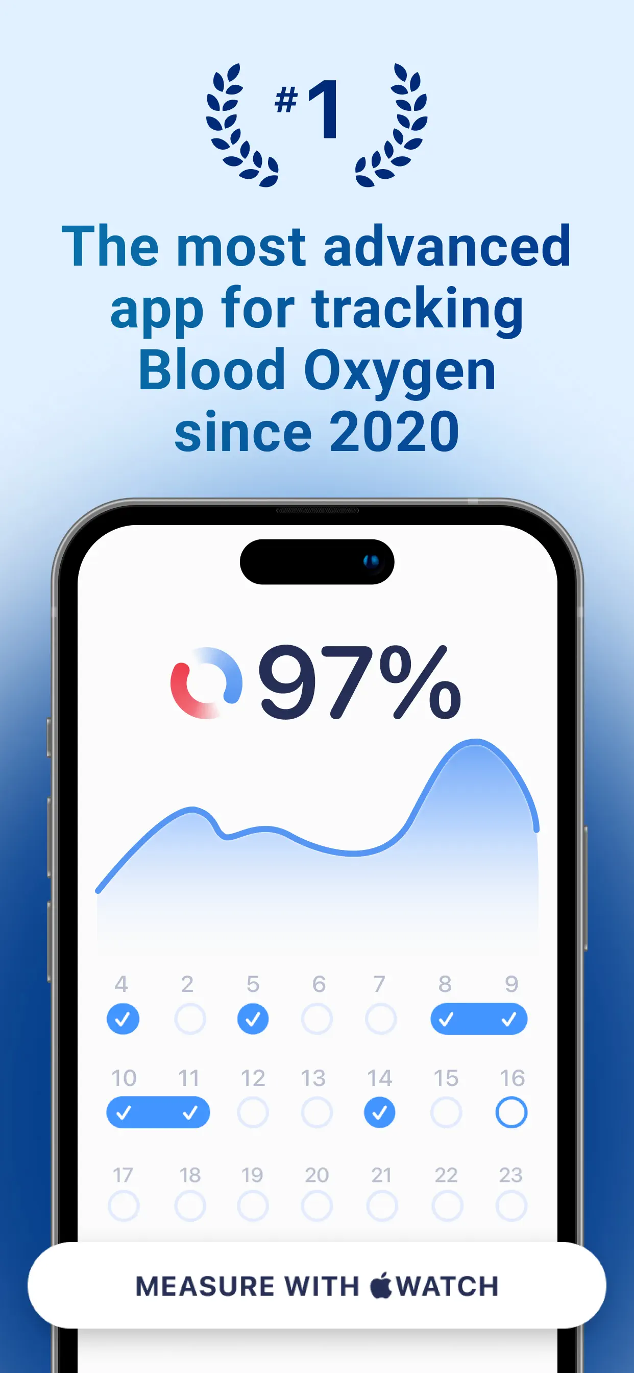Blood Oxygen App App Store screenshot 1