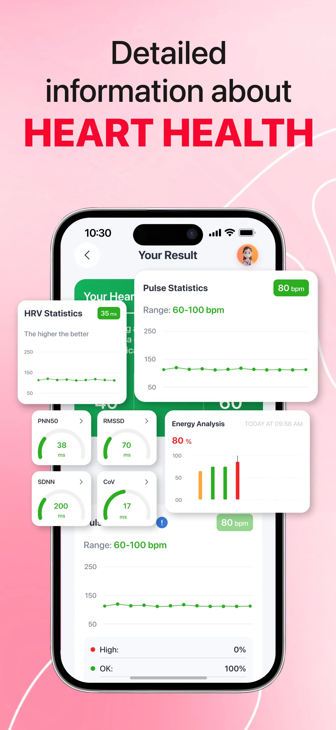 iCardiac: Heart Rate & Health App Store screenshot 4
