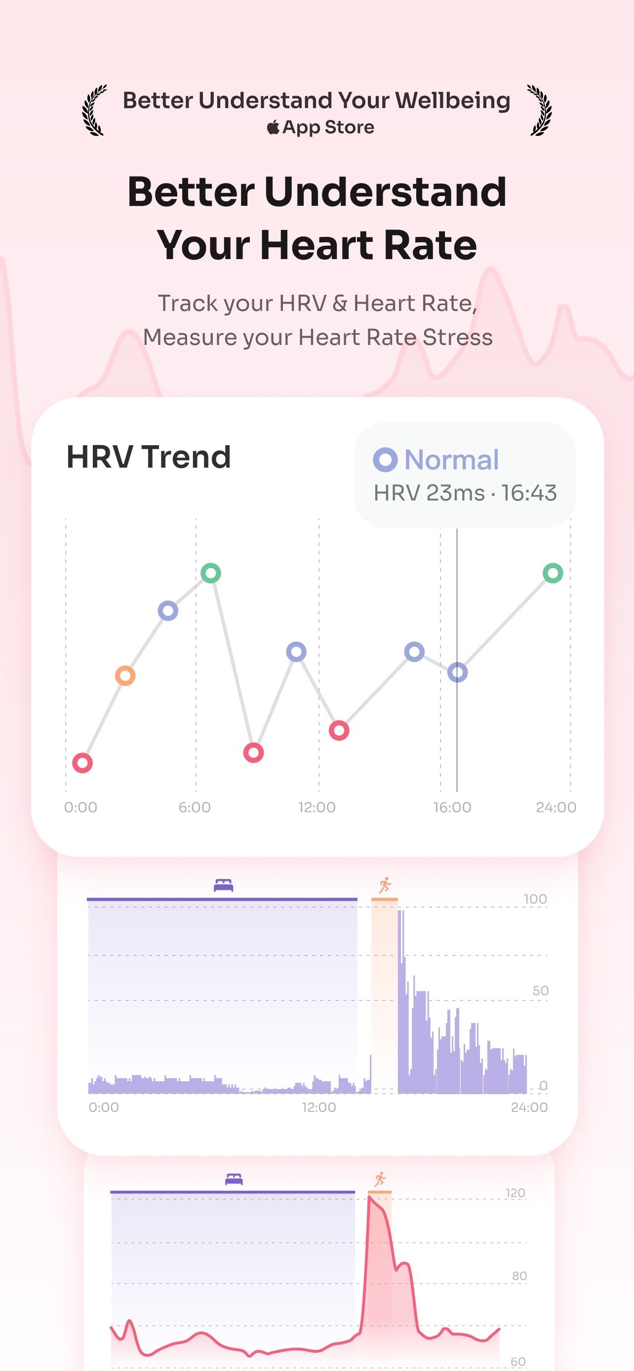 StressWatch: AI Stress Monitor App Store screenshot 4