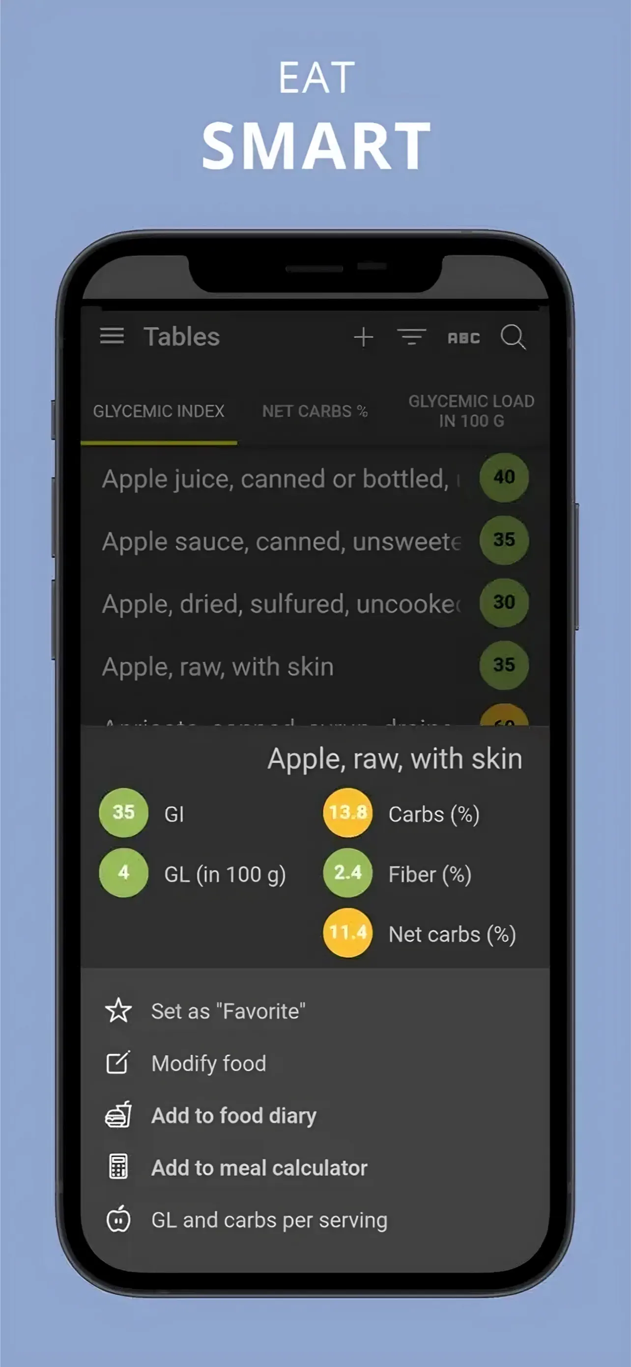 Glycemic Index Load Net Carbs App Store screenshot 4