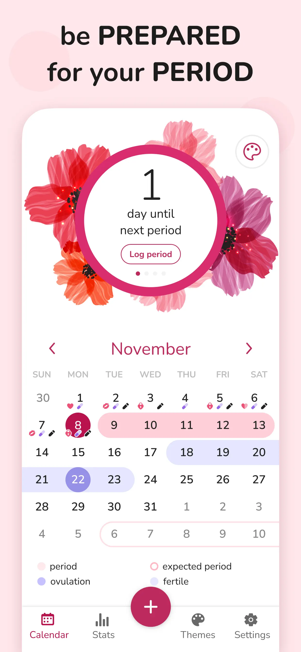 Period Tracker and Calendar App Store screenshot 2