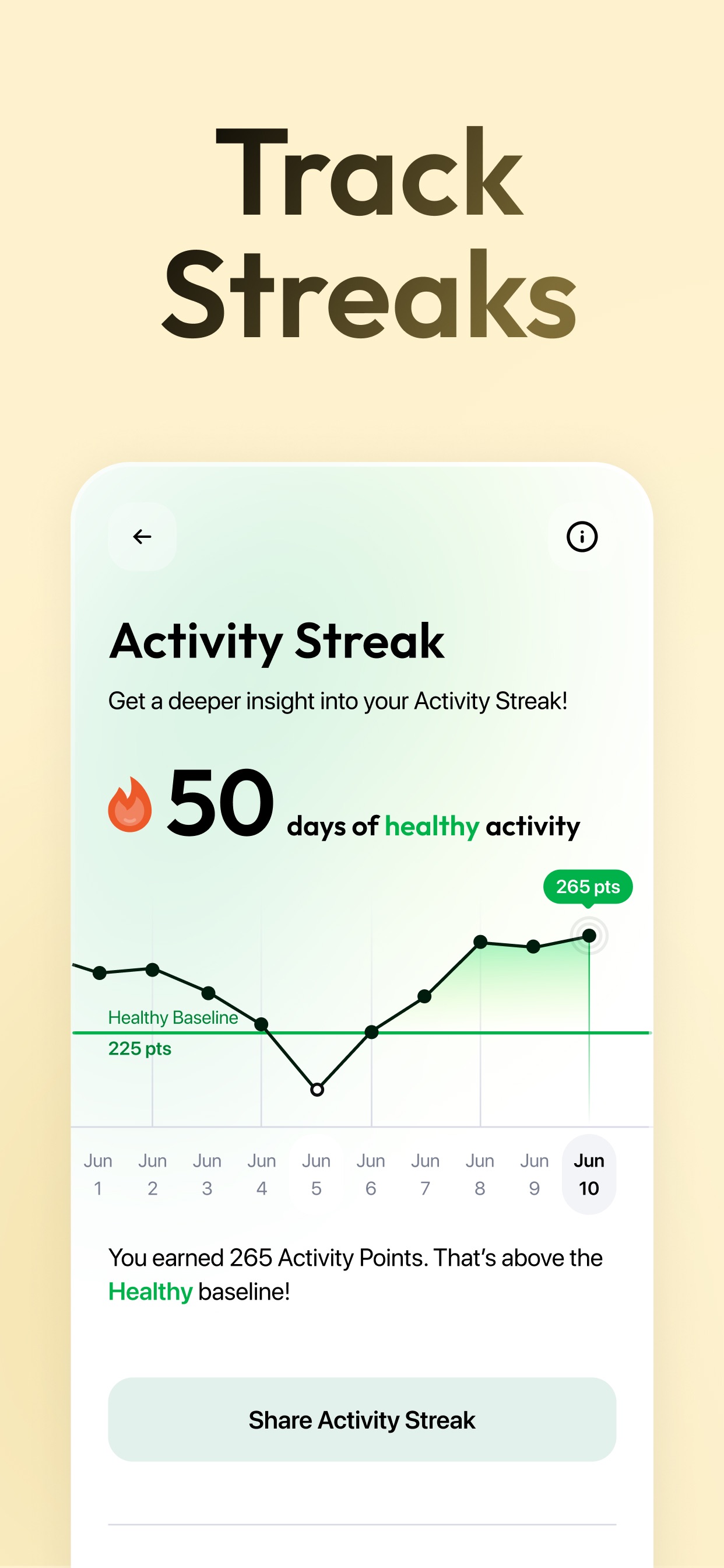 Zing AI: Home & Gym Workouts App Store screenshot 2