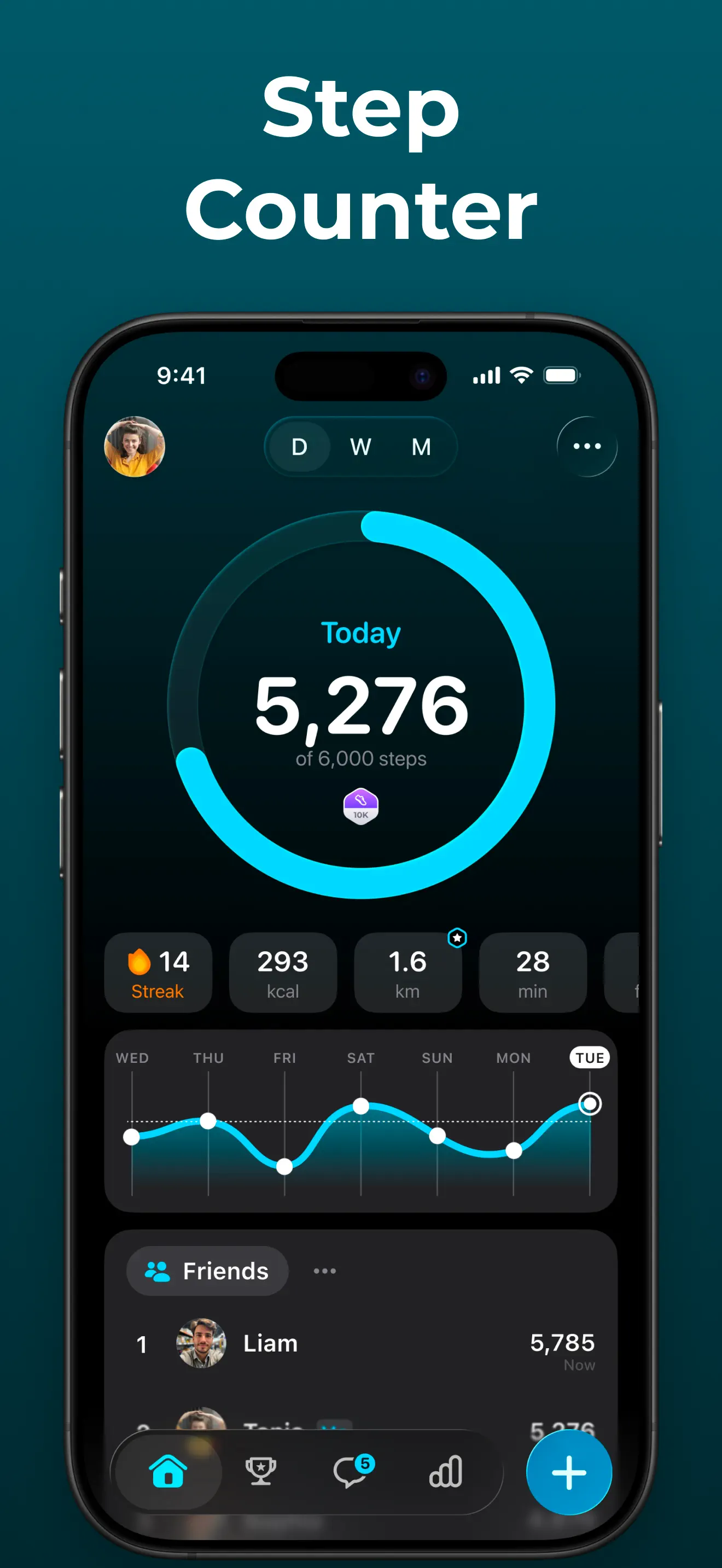 StepsApp Pedometer App Store screenshot 1