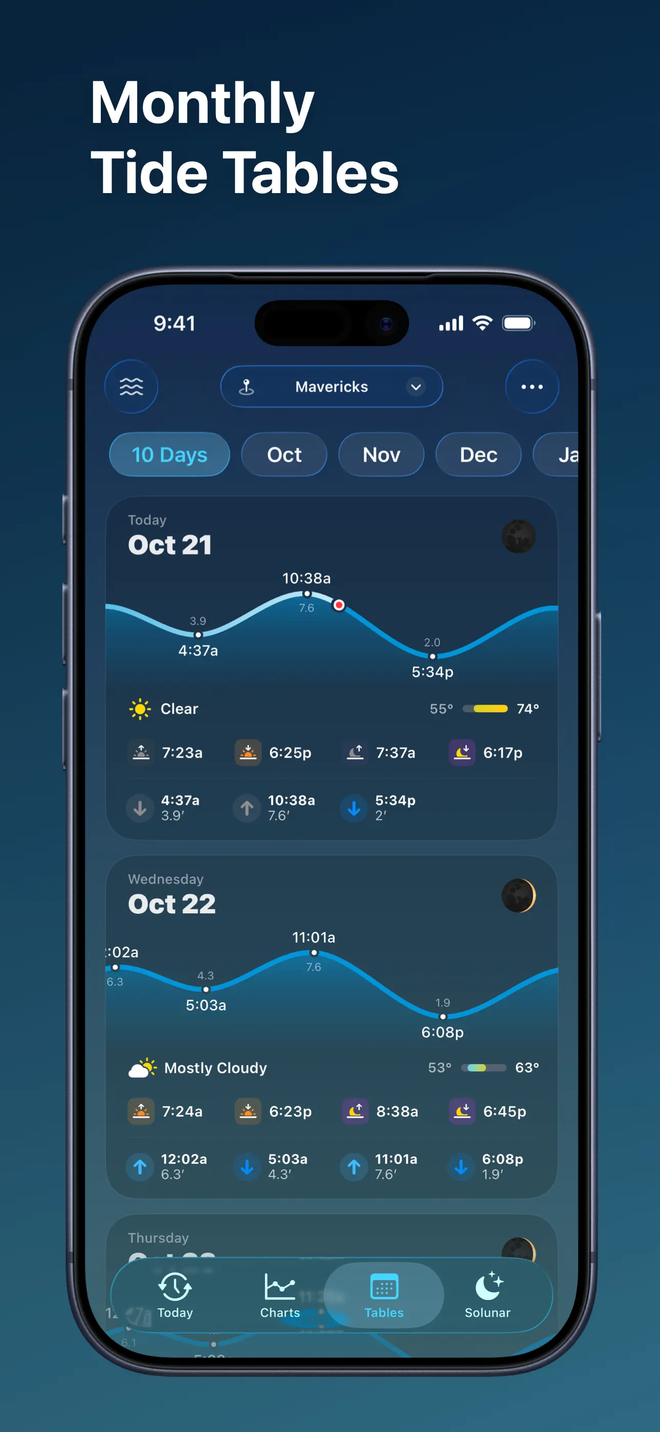 Tide Guide: Charts & Tables App Store screenshot 2
