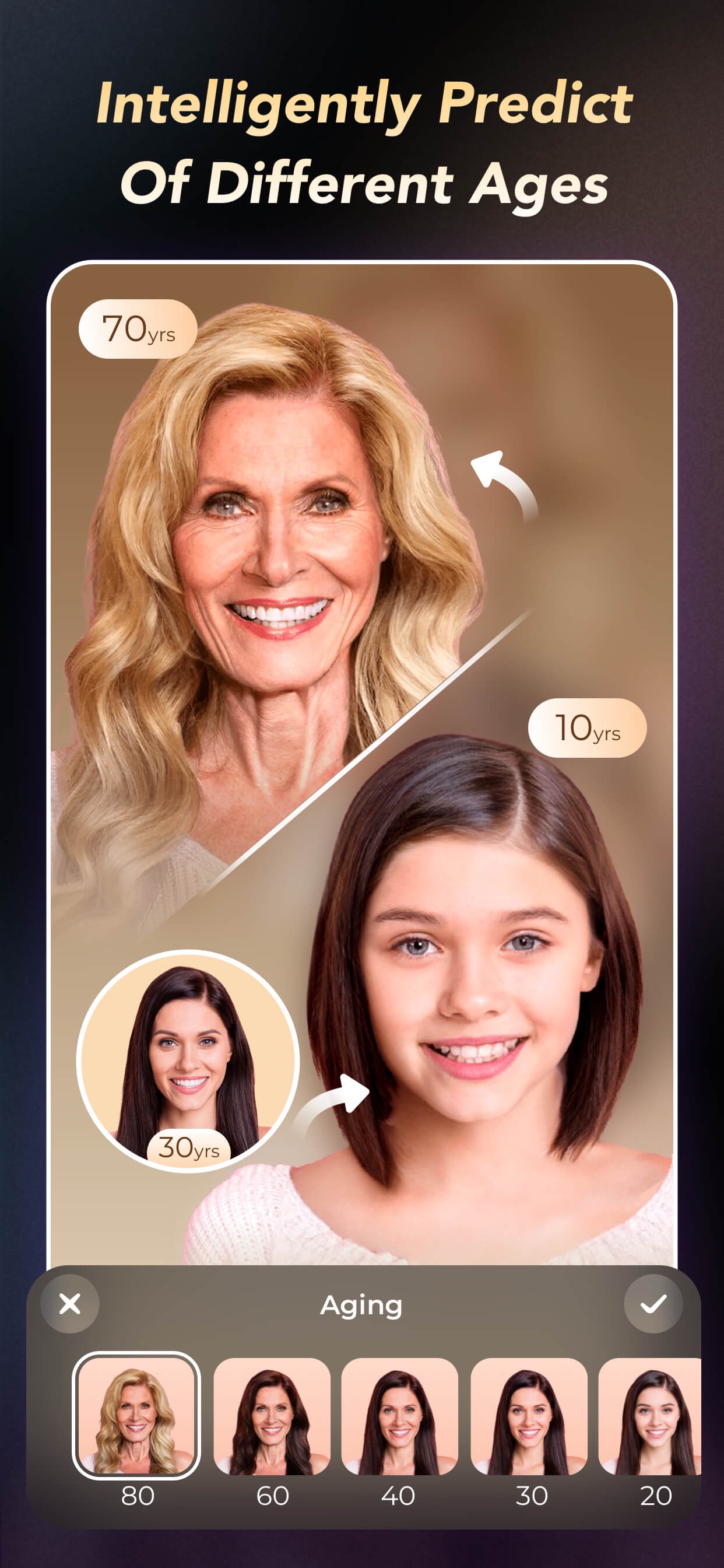 LoopYa: AI driven photo editor App Store screenshot 2